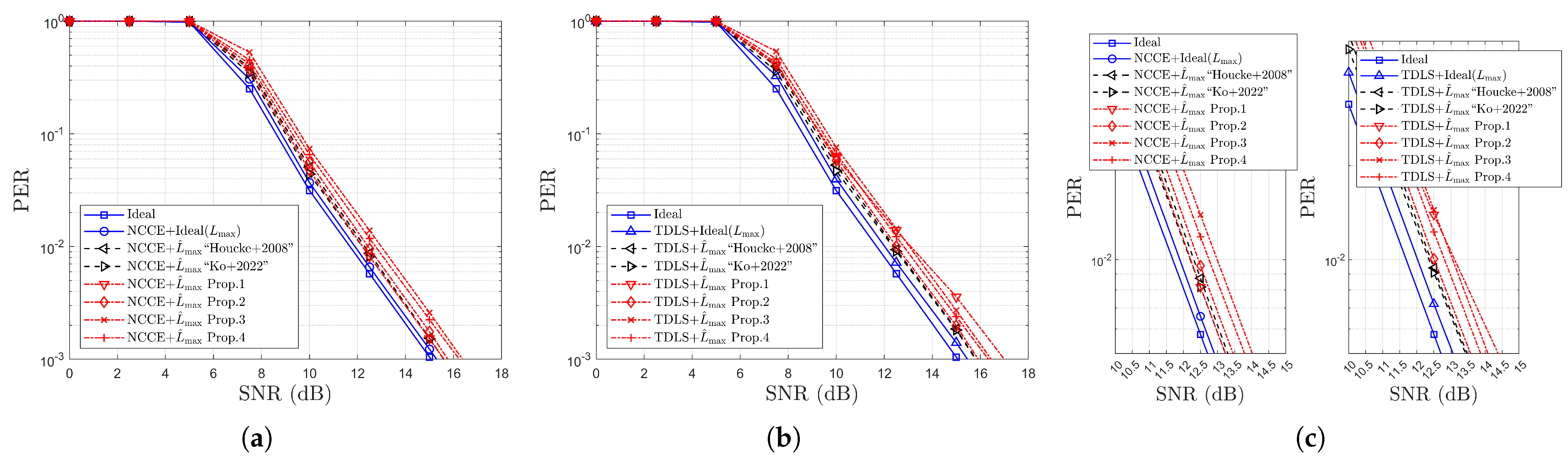 Electronics 14 02404 g034