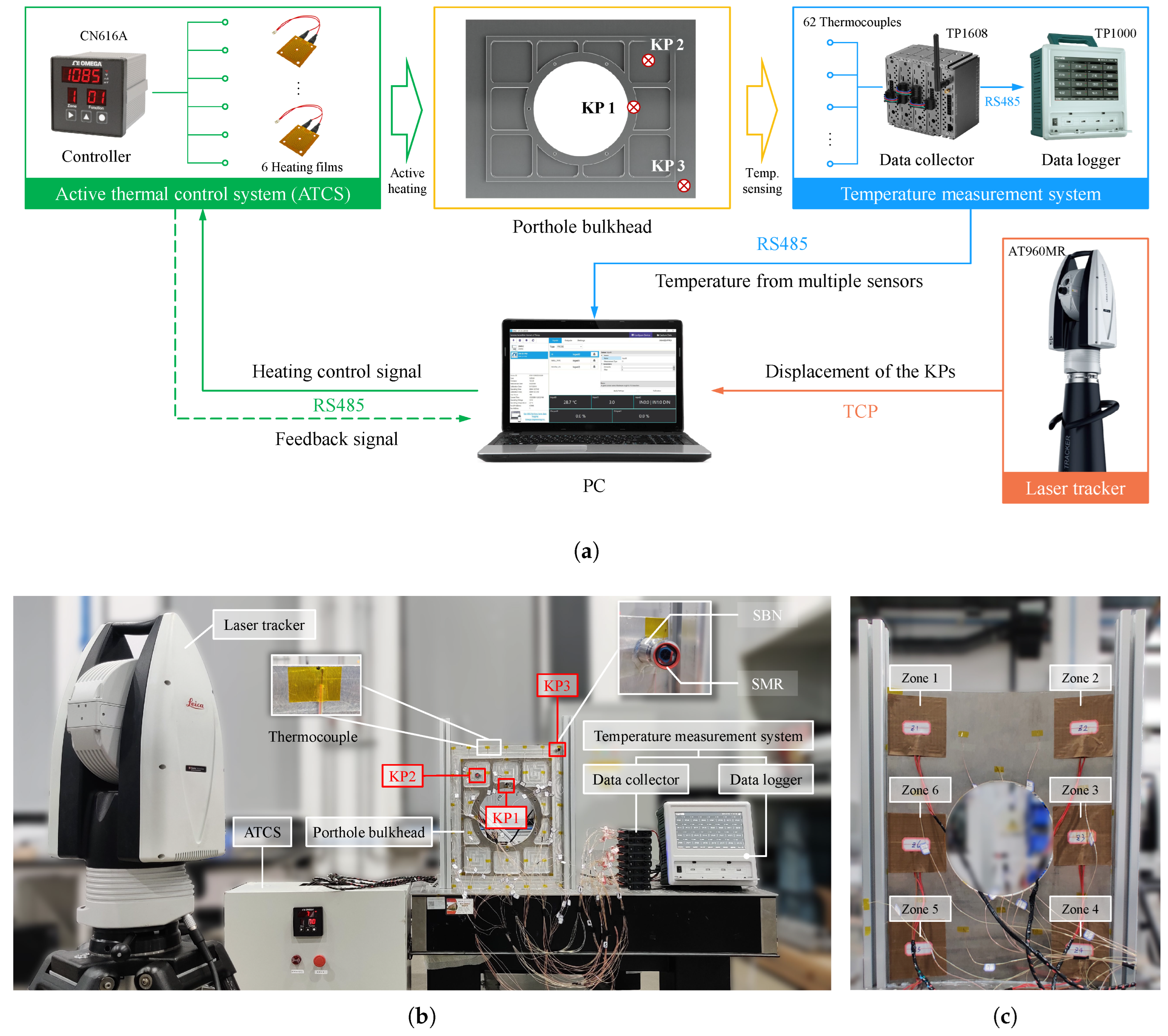 Electronics 14 02405 g005