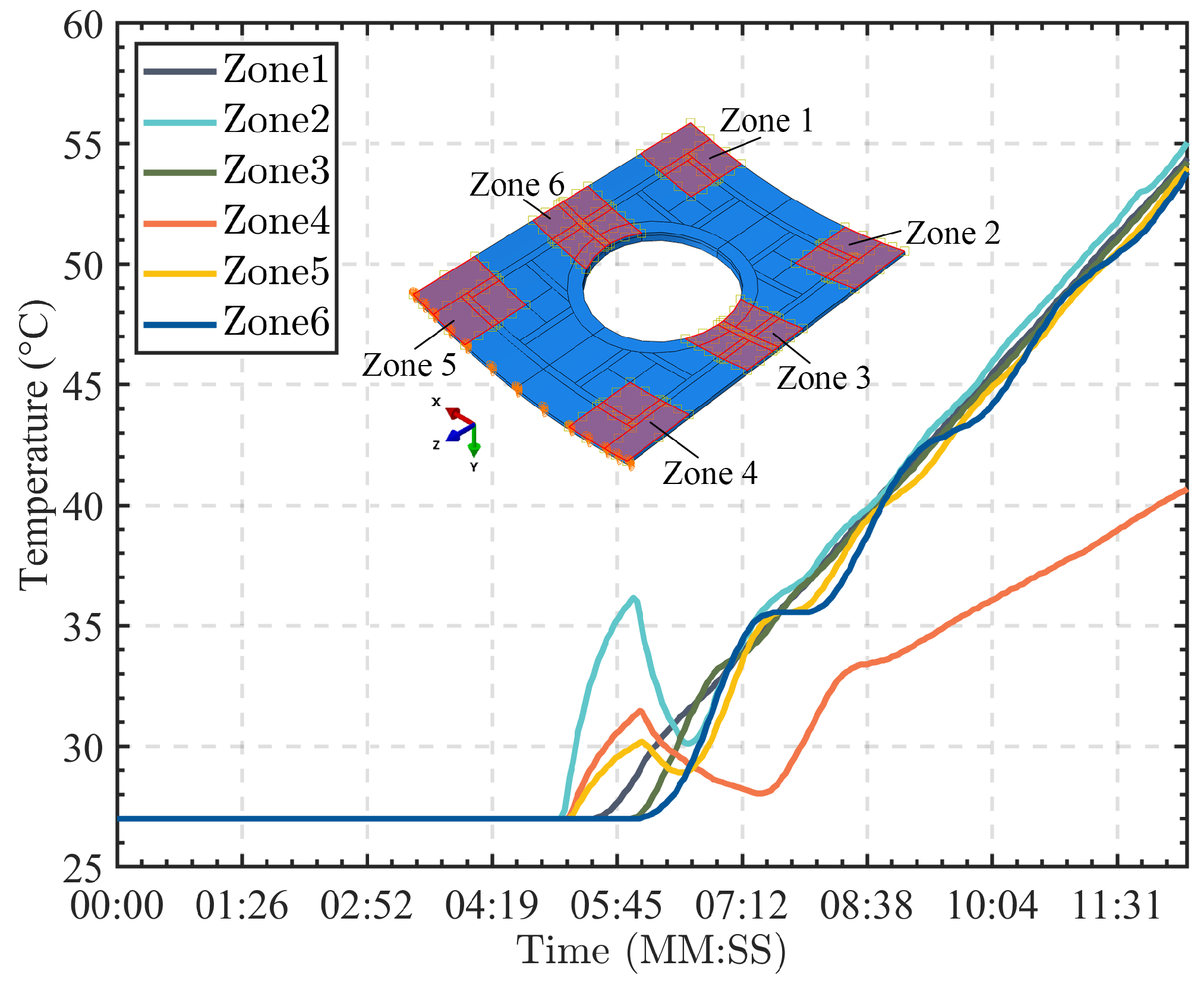 Electronics 14 02405 g006