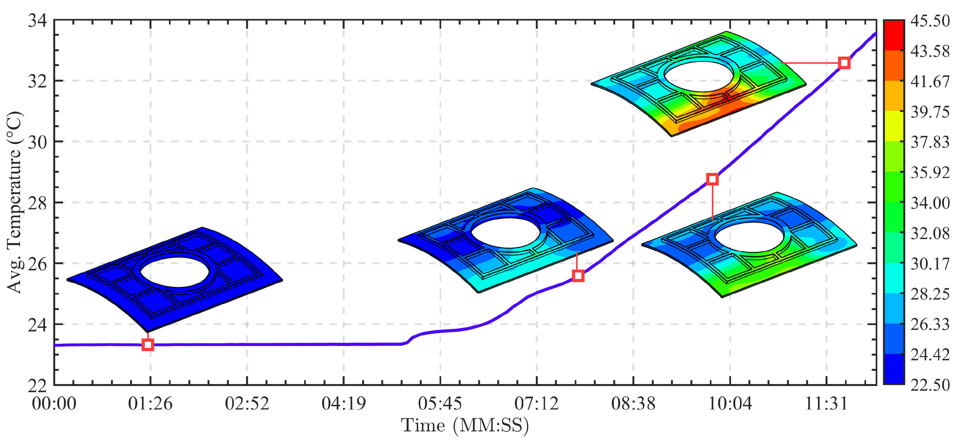 Electronics 14 02405 g010