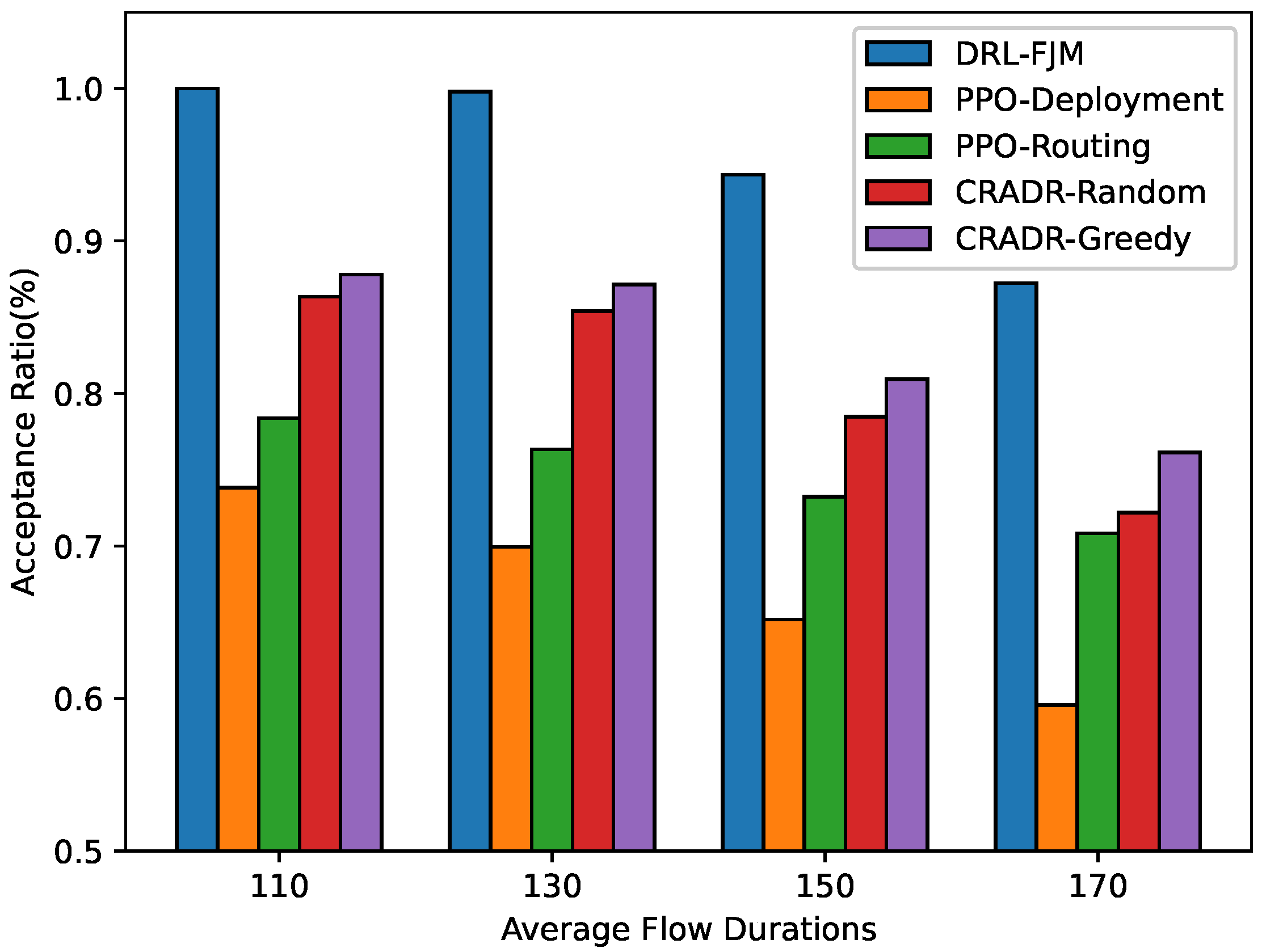 Electronics 14 02408 g008
