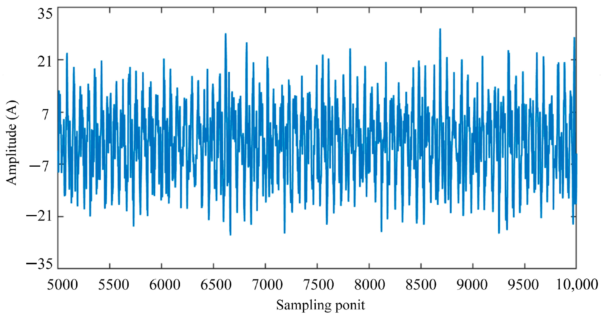 Electronics 14 02410 g014