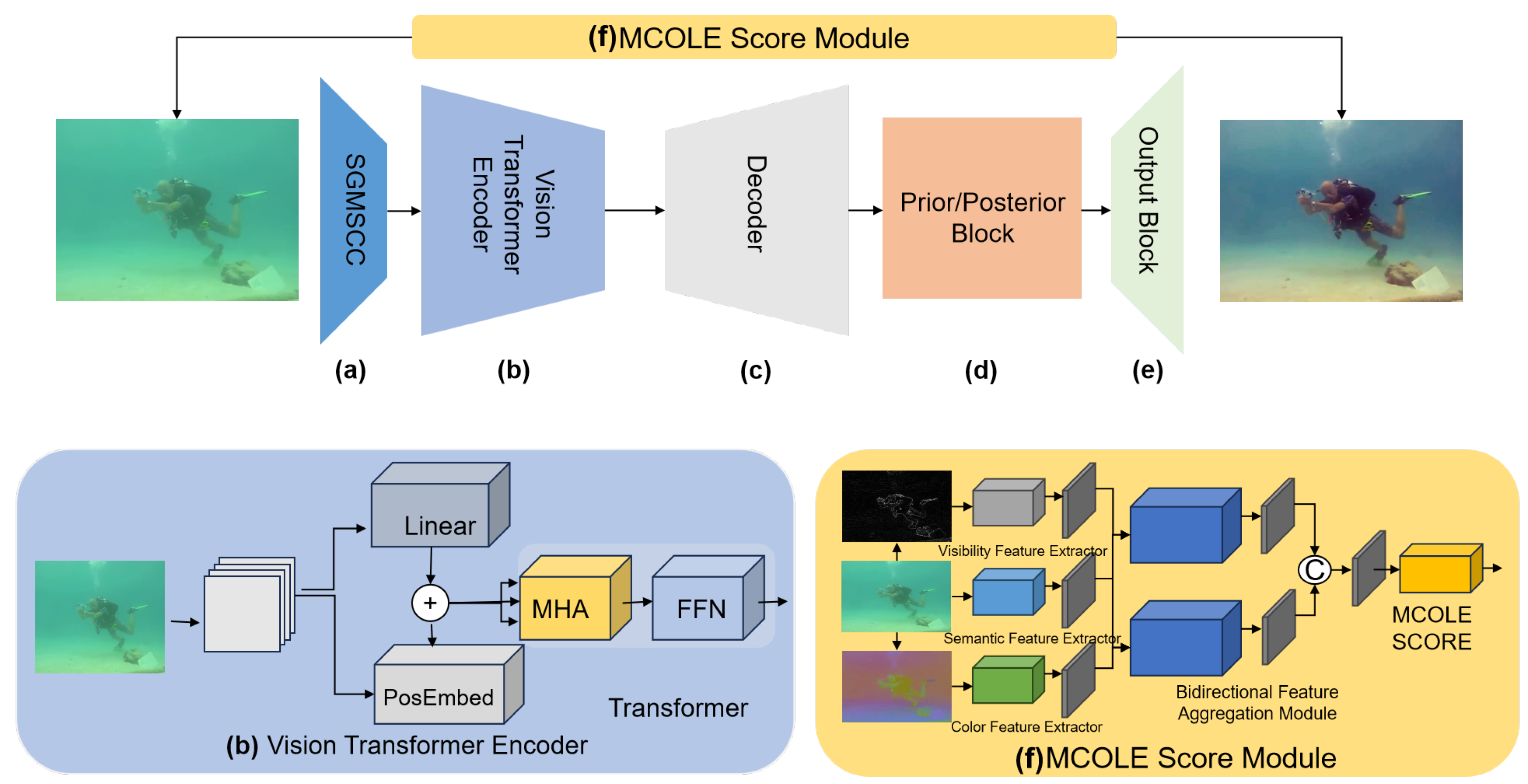 Electronics 14 02411 g001
