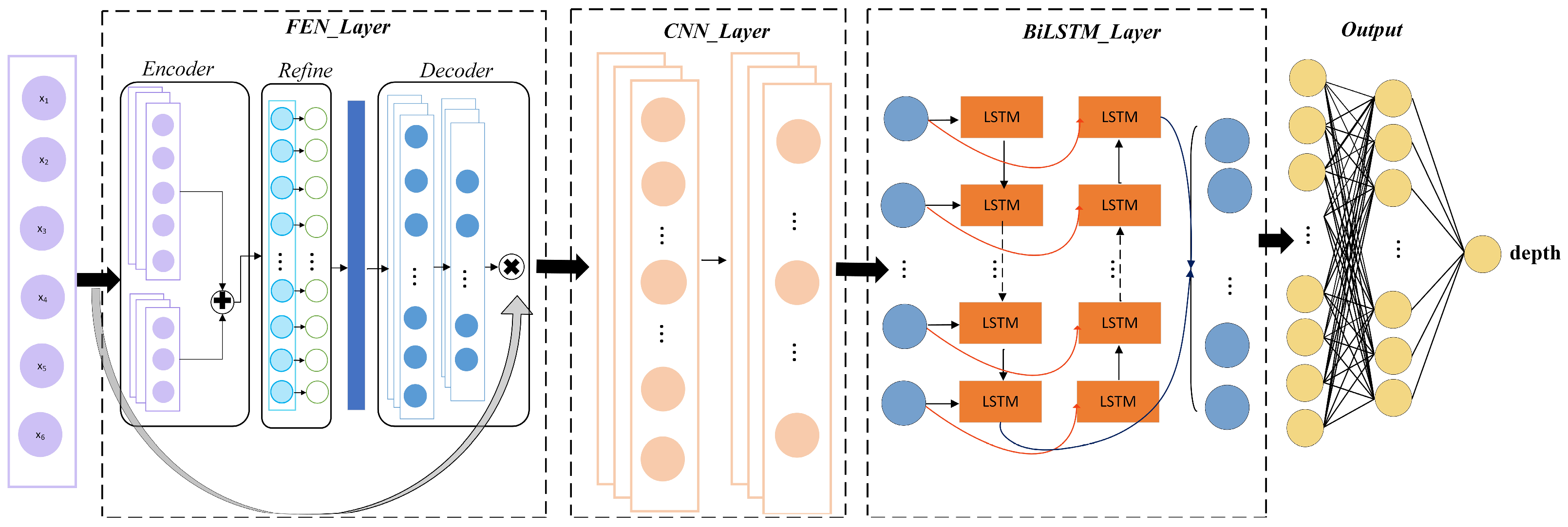 Electronics 14 02412 g007