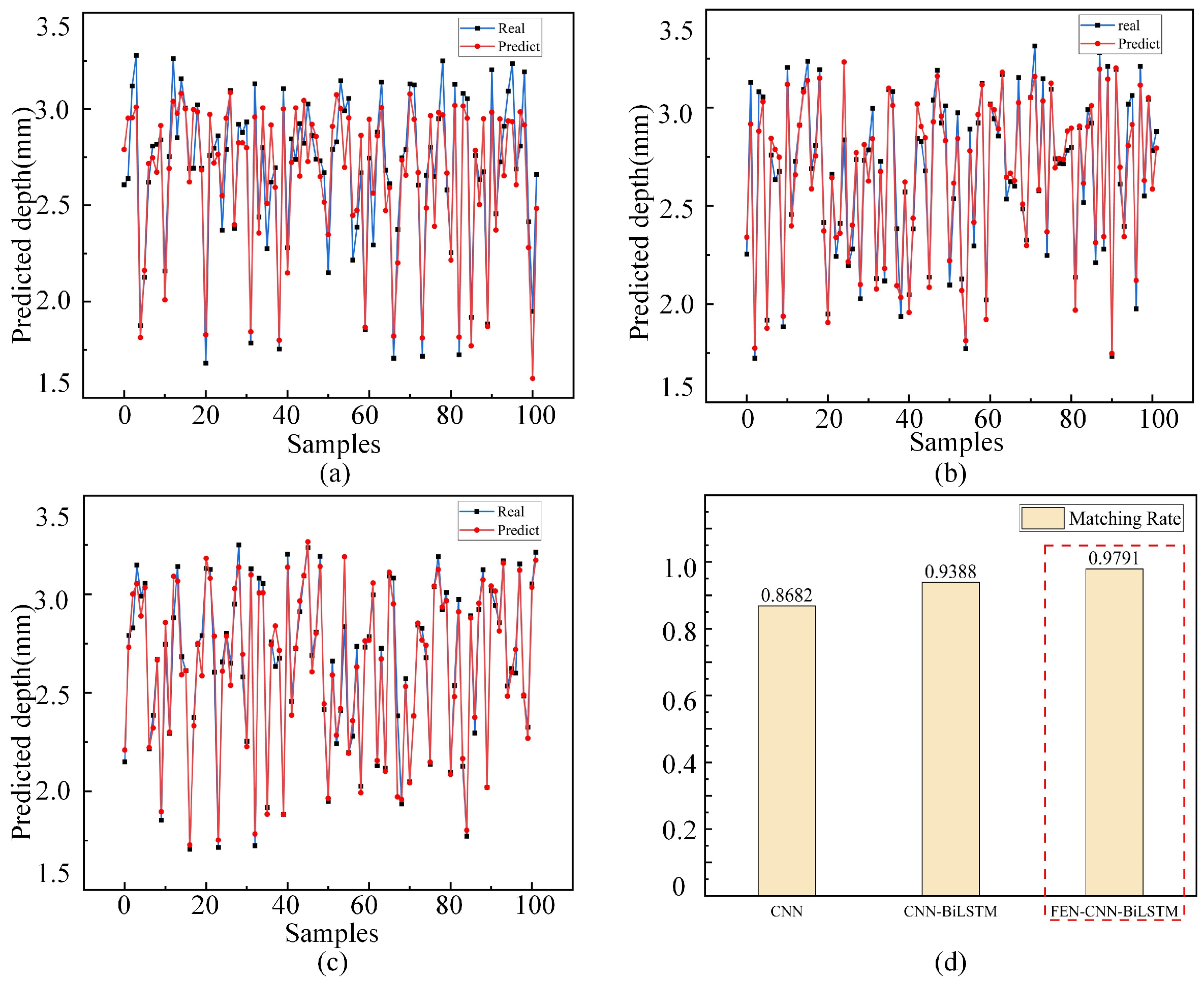 Electronics 14 02412 g010