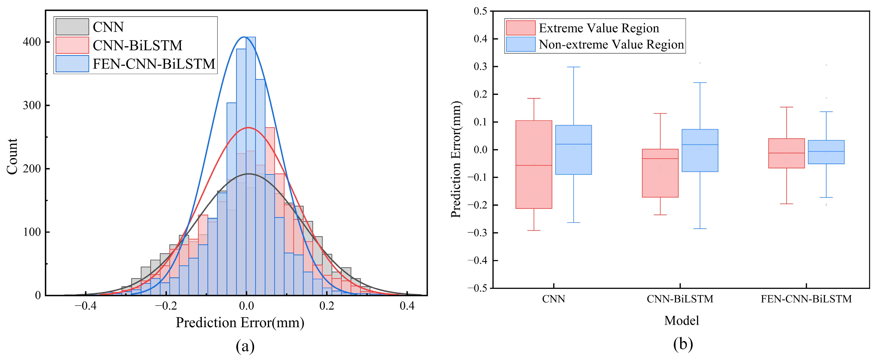 Electronics 14 02412 g011