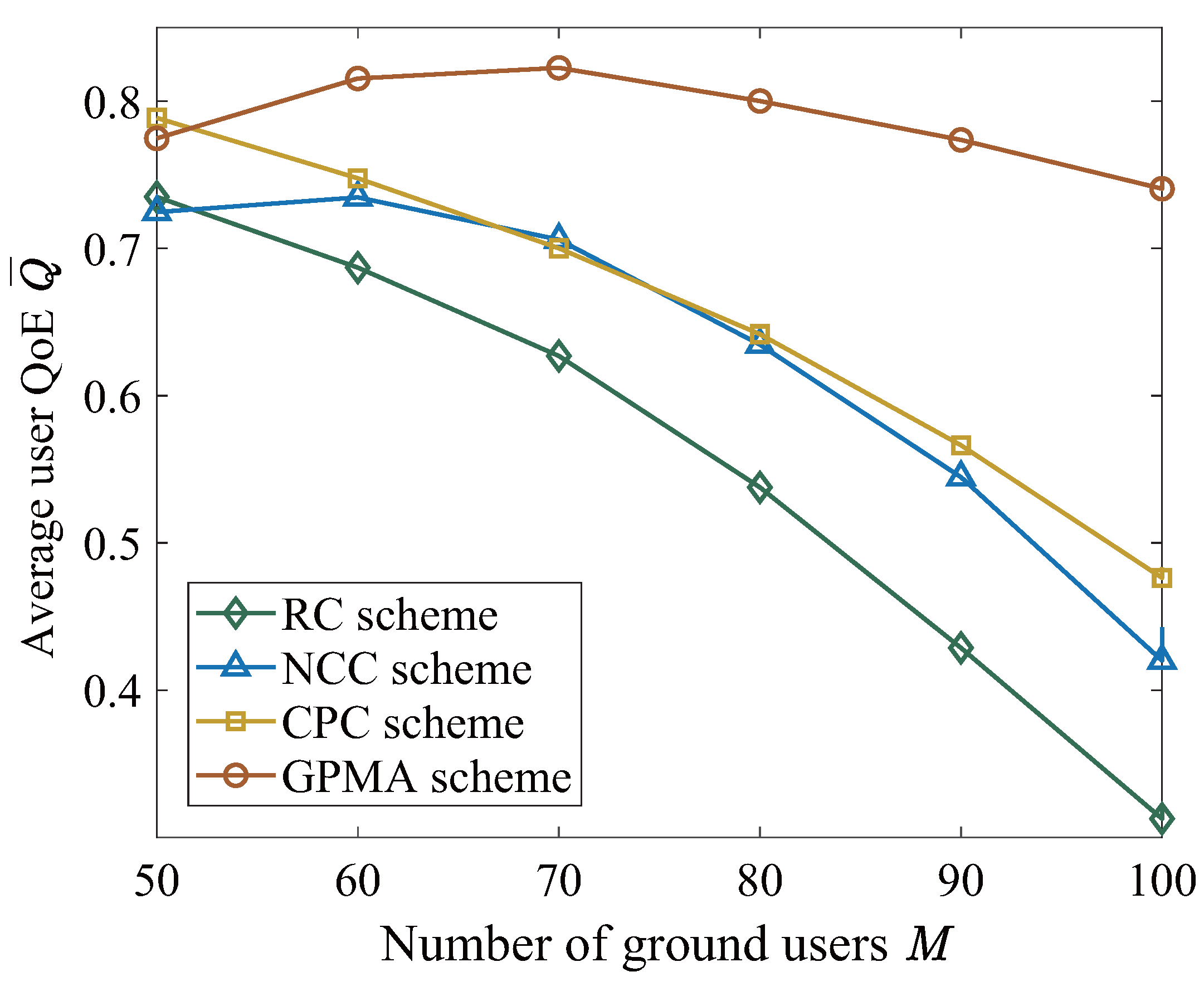 Electronics 14 02413 g005