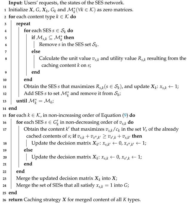 Electronics 14 02413 i001