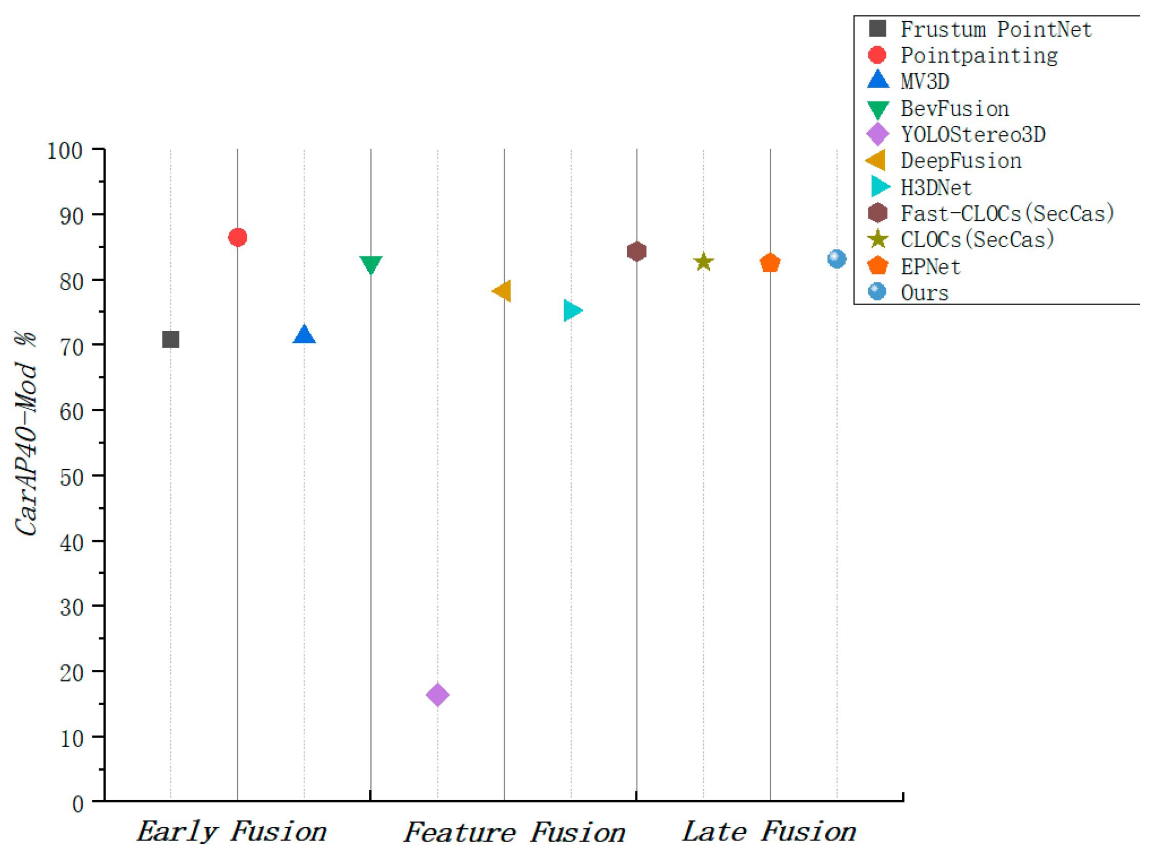 Electronics 14 02414 g002