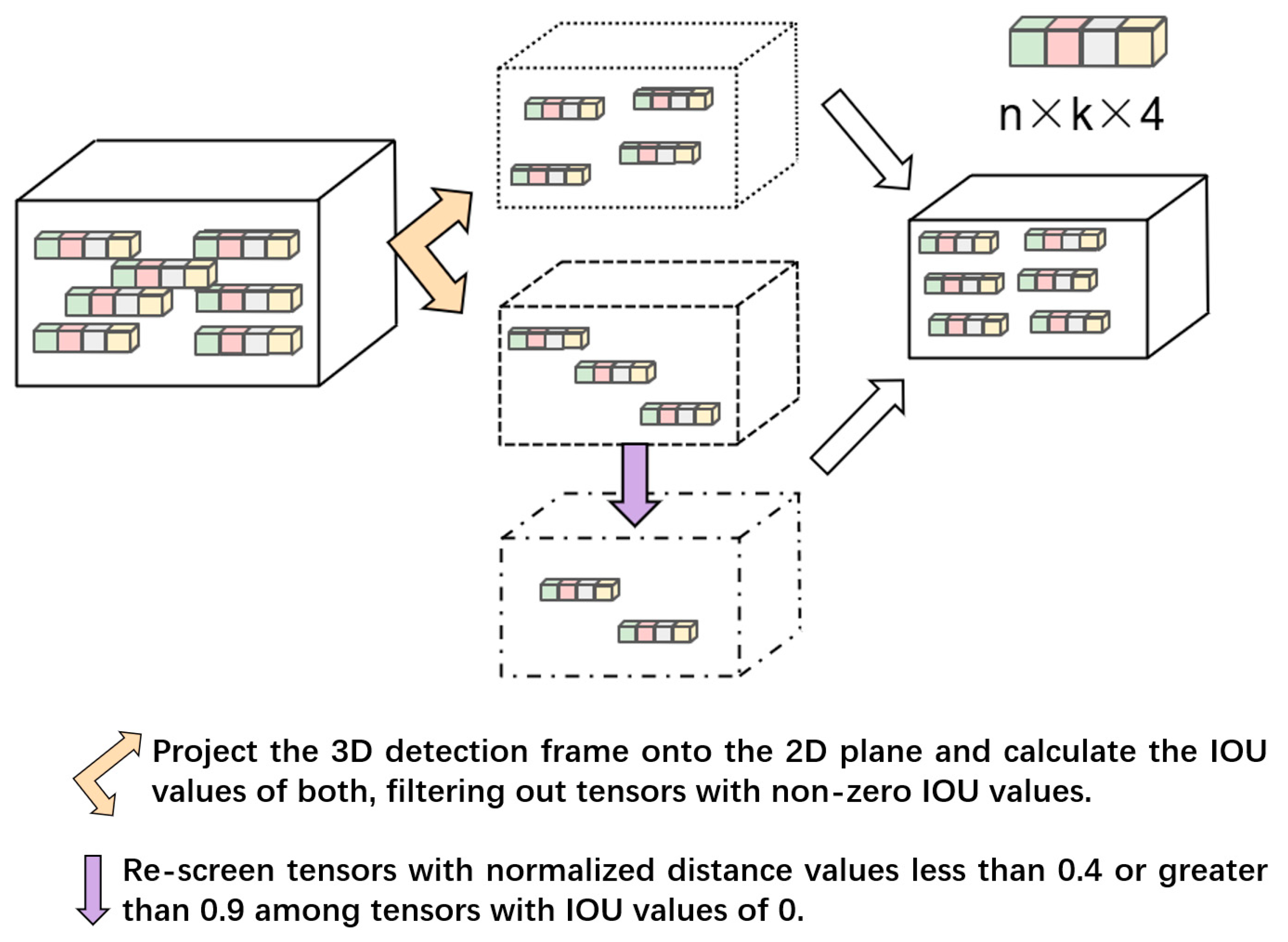 Electronics 14 02414 g006