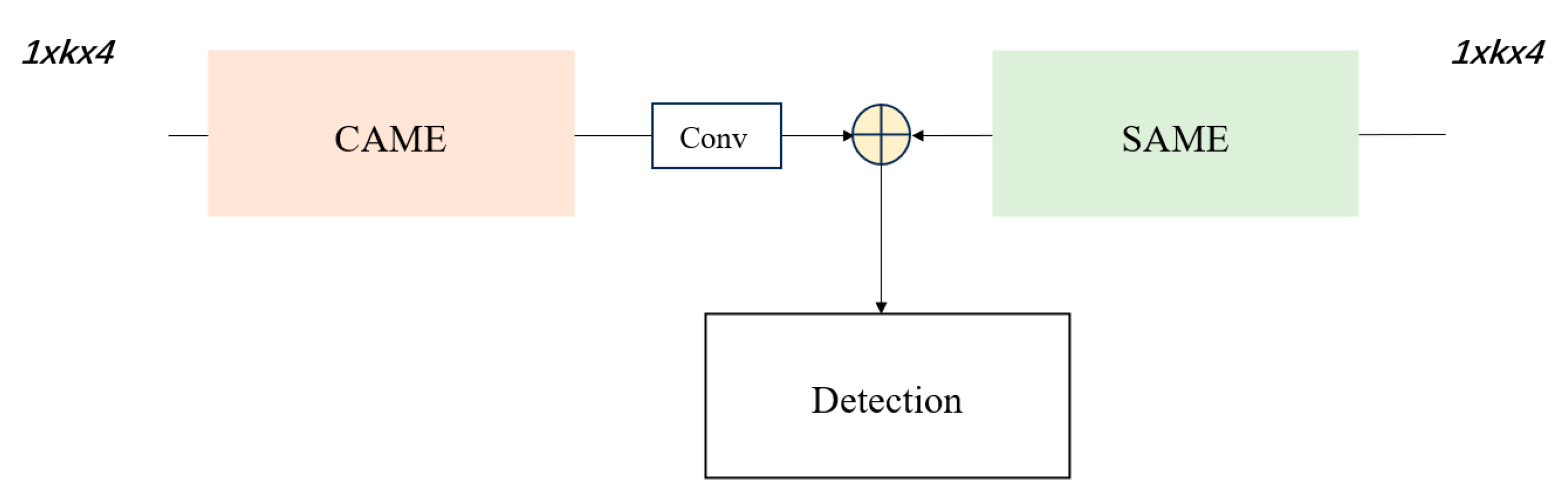 Electronics 14 02414 g008