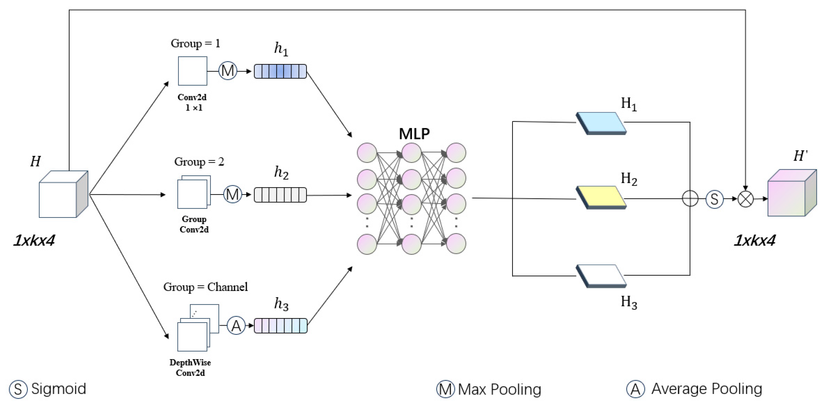 Electronics 14 02414 g009