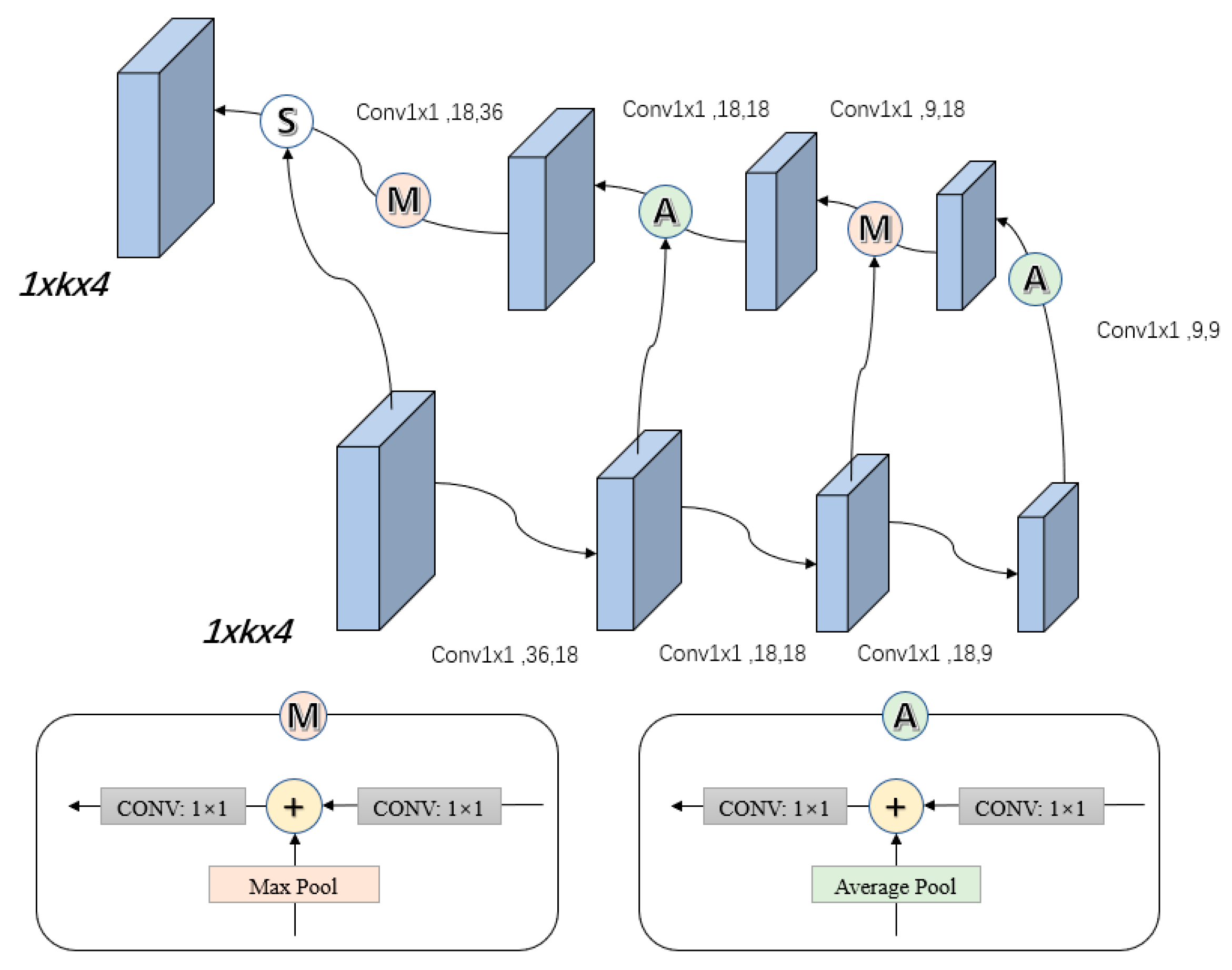 Electronics 14 02414 g010