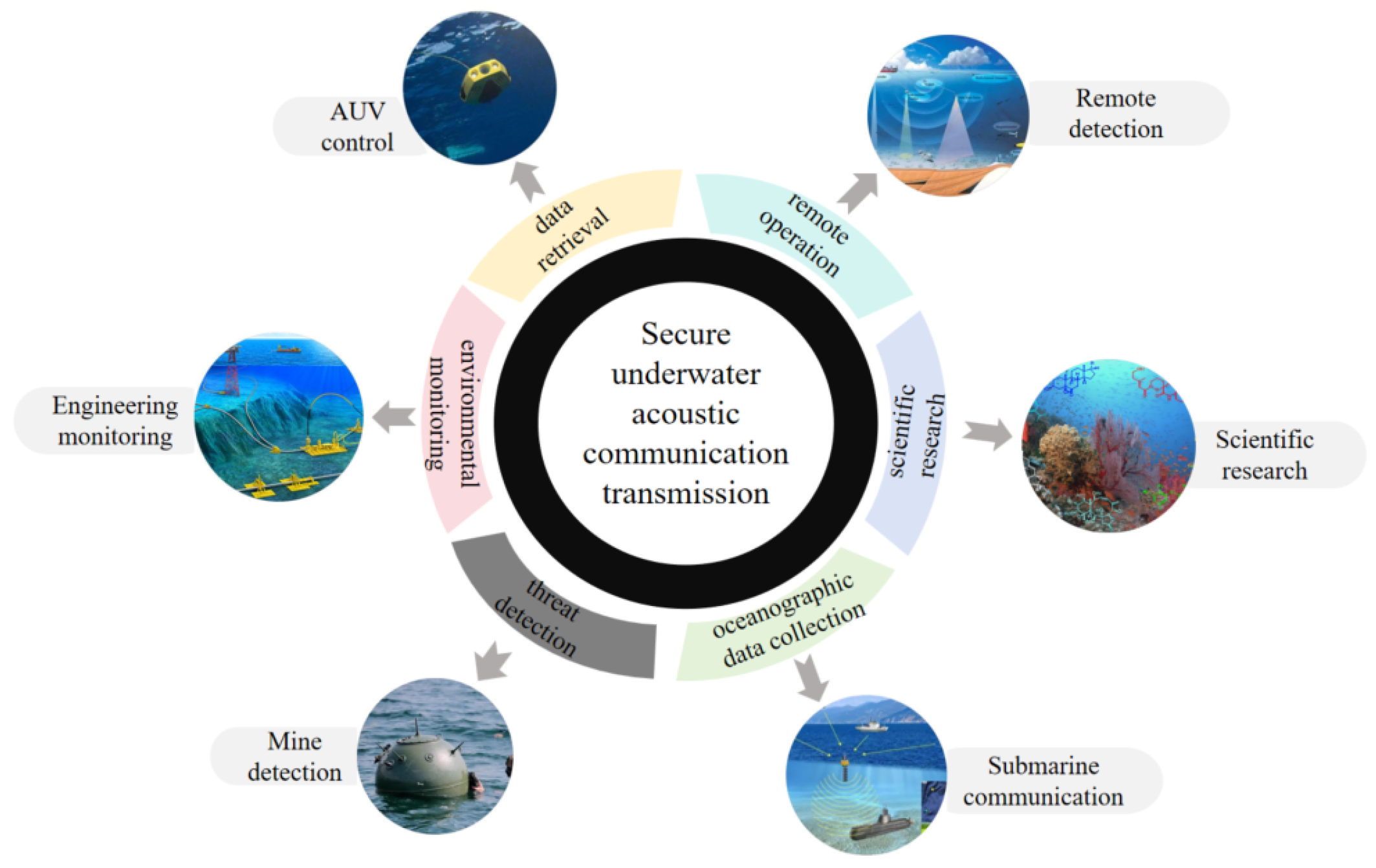 Electronics 14 02415 g001
