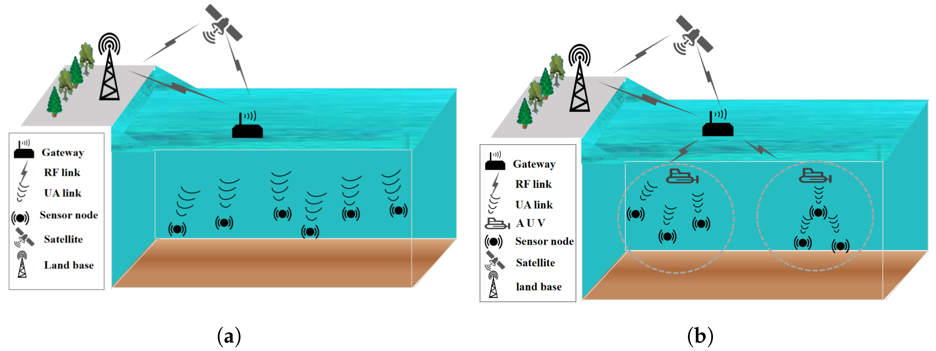Electronics 14 02415 g002