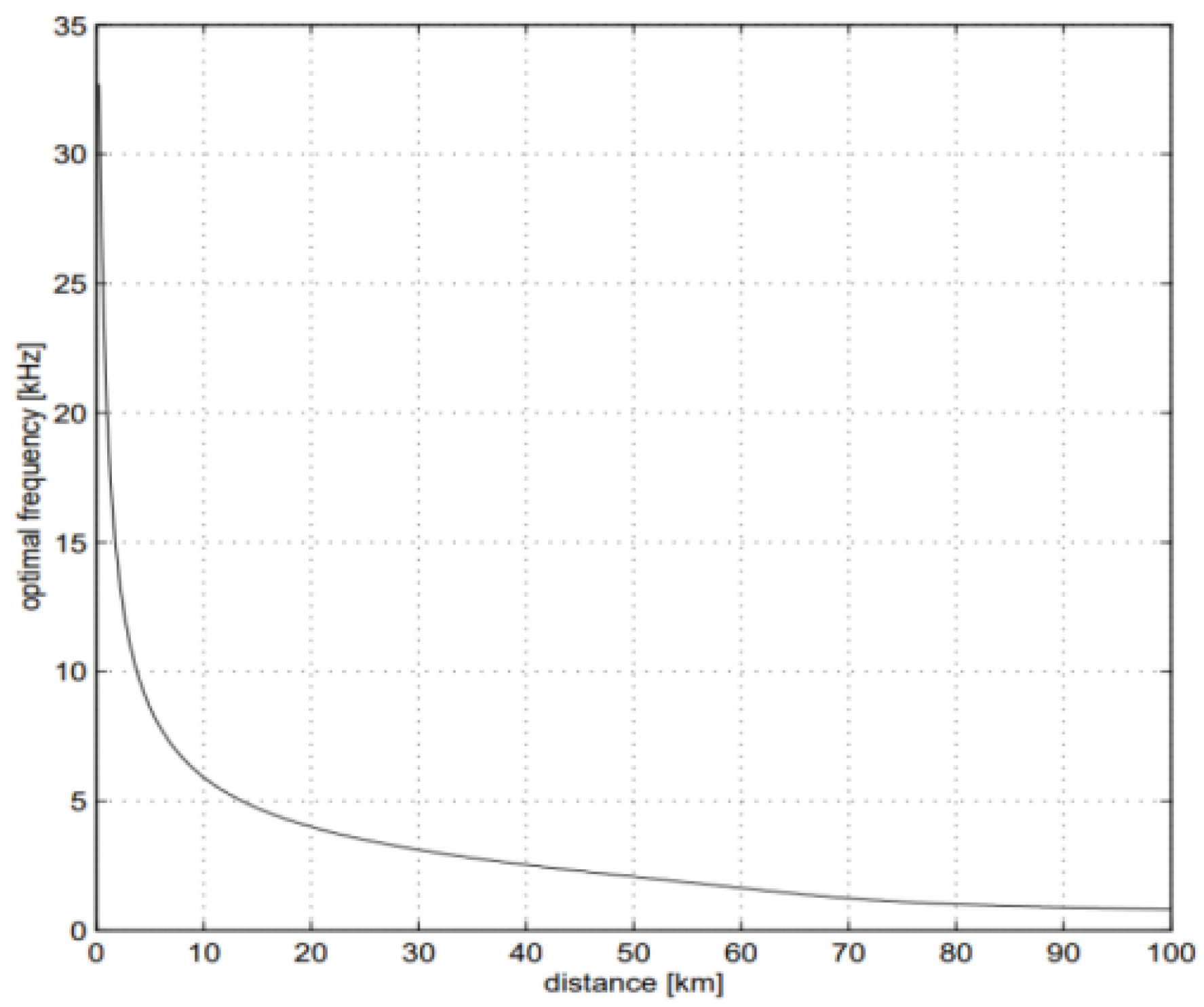 Electronics 14 02415 g003
