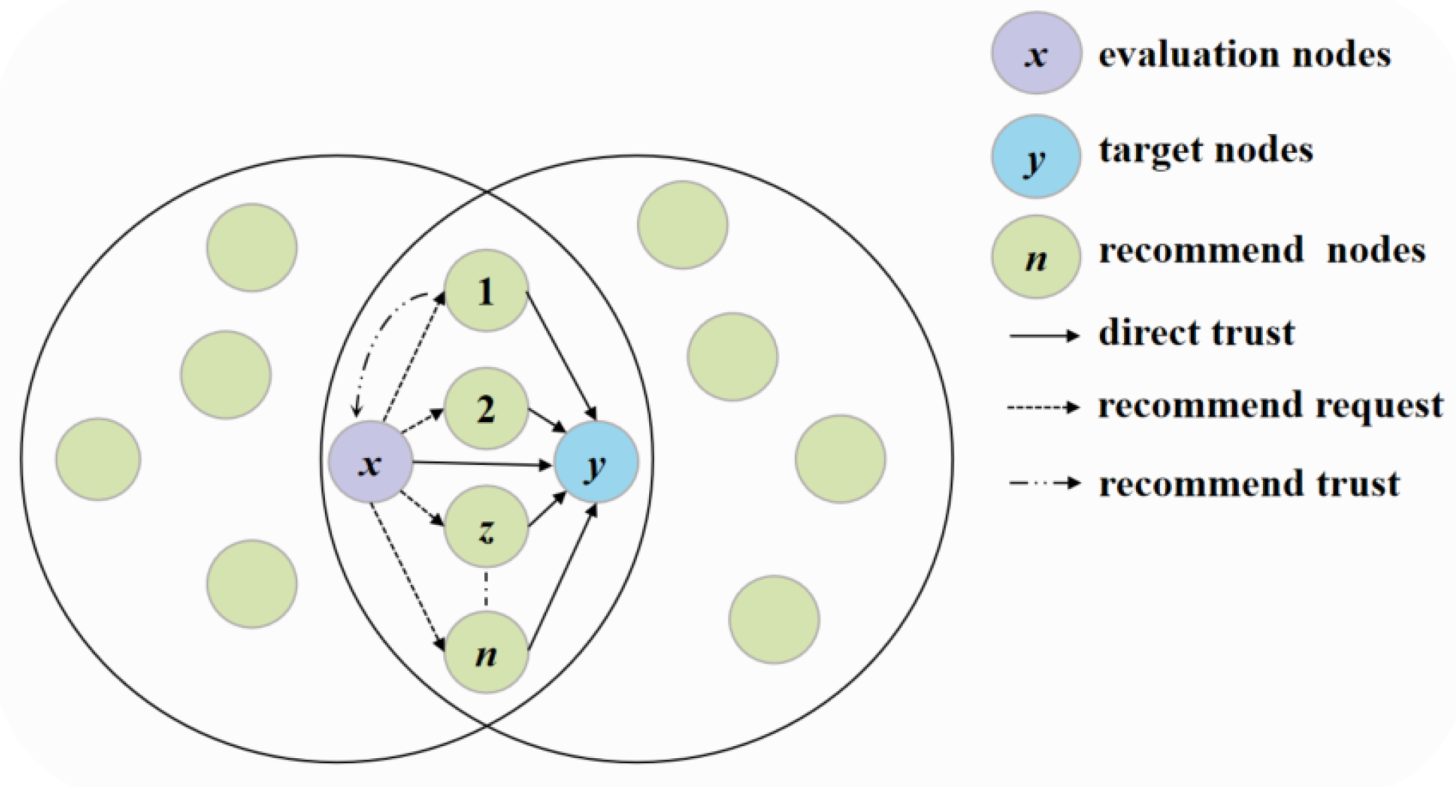 Electronics 14 02415 g006