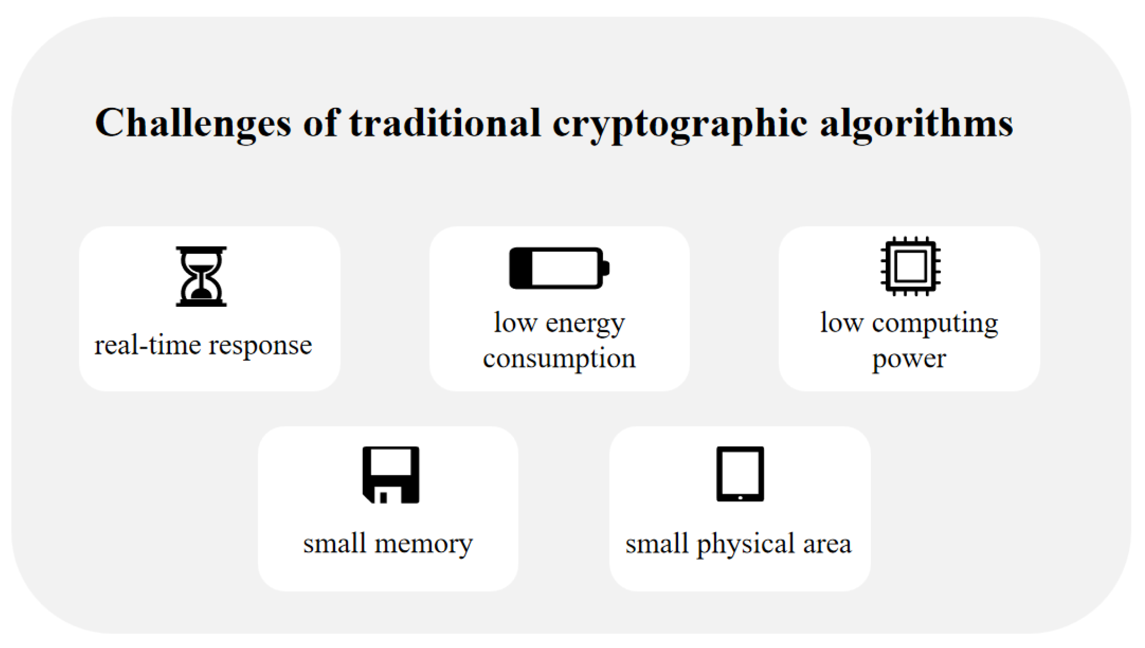 Electronics 14 02415 g007