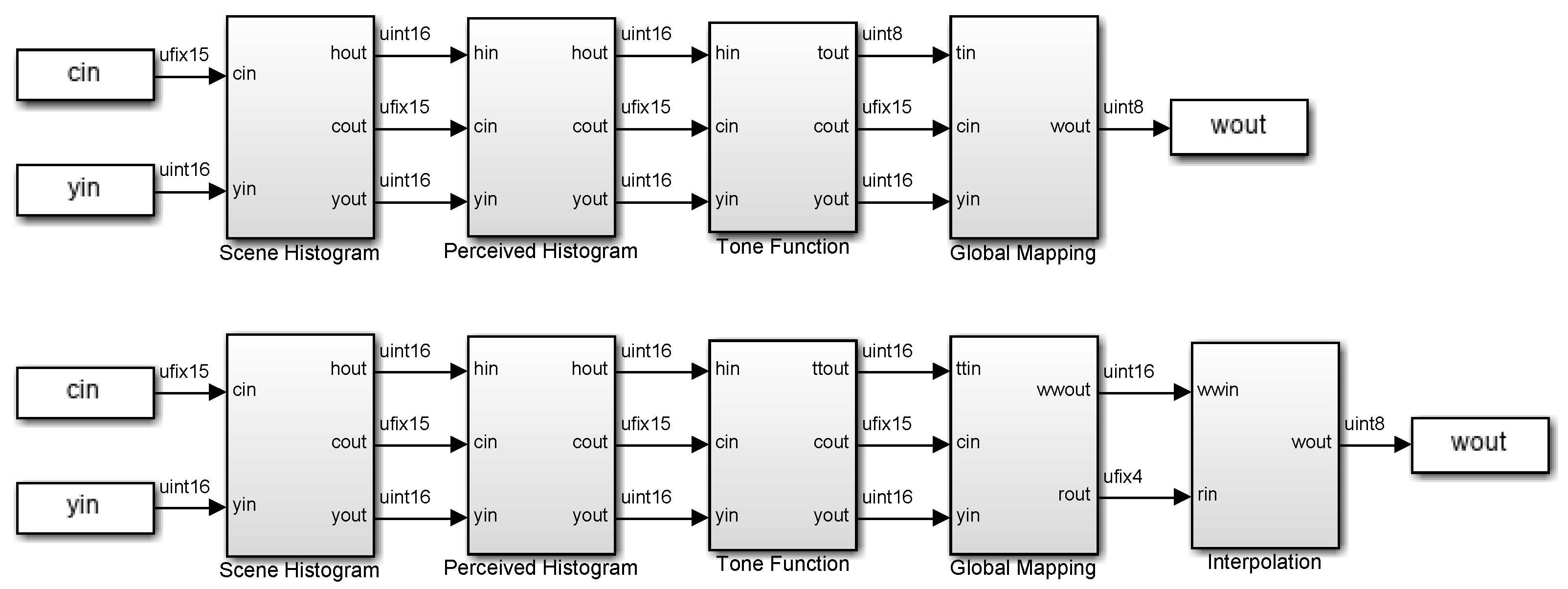 Electronics 14 02416 g001