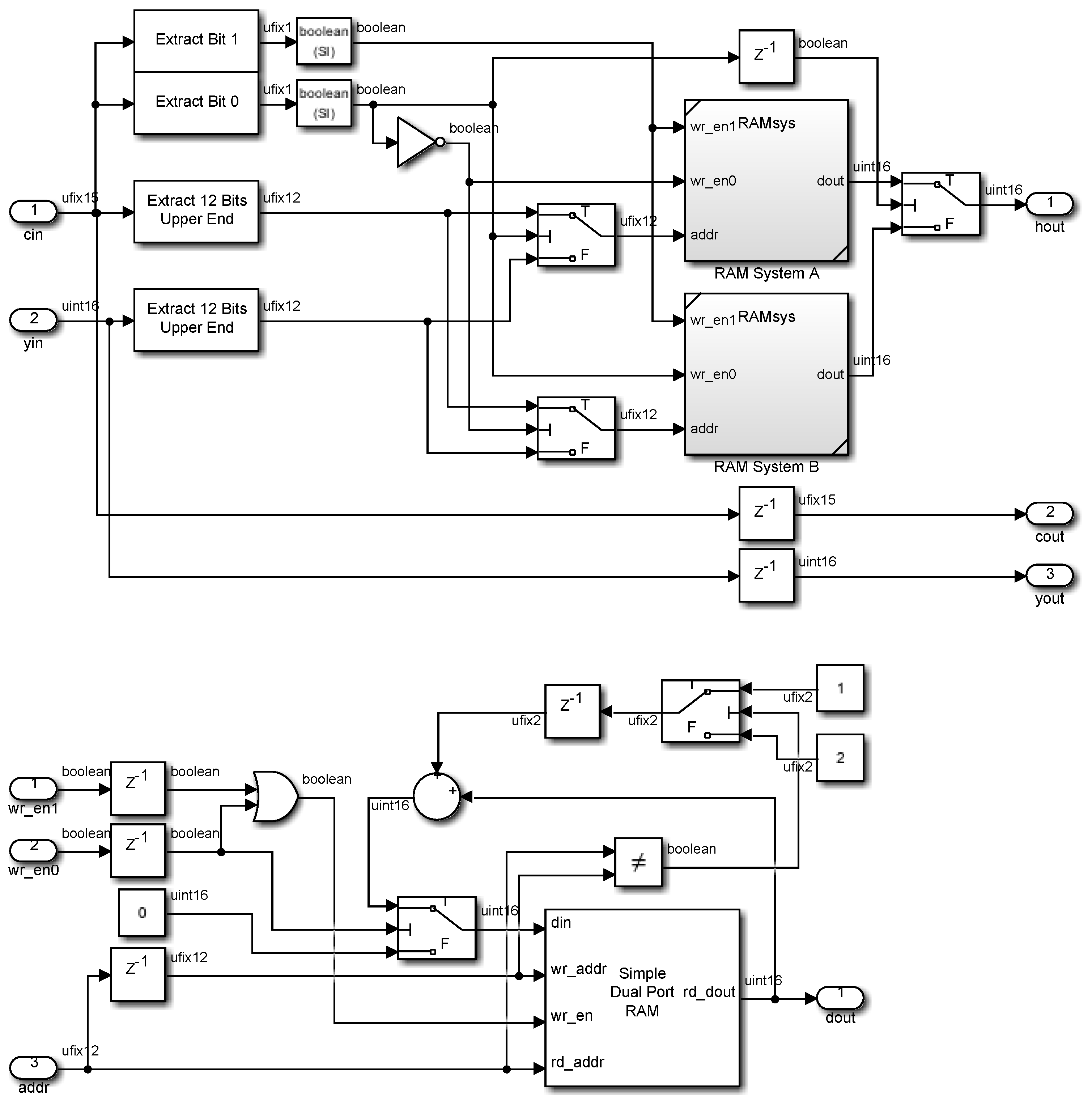 Electronics 14 02416 g002