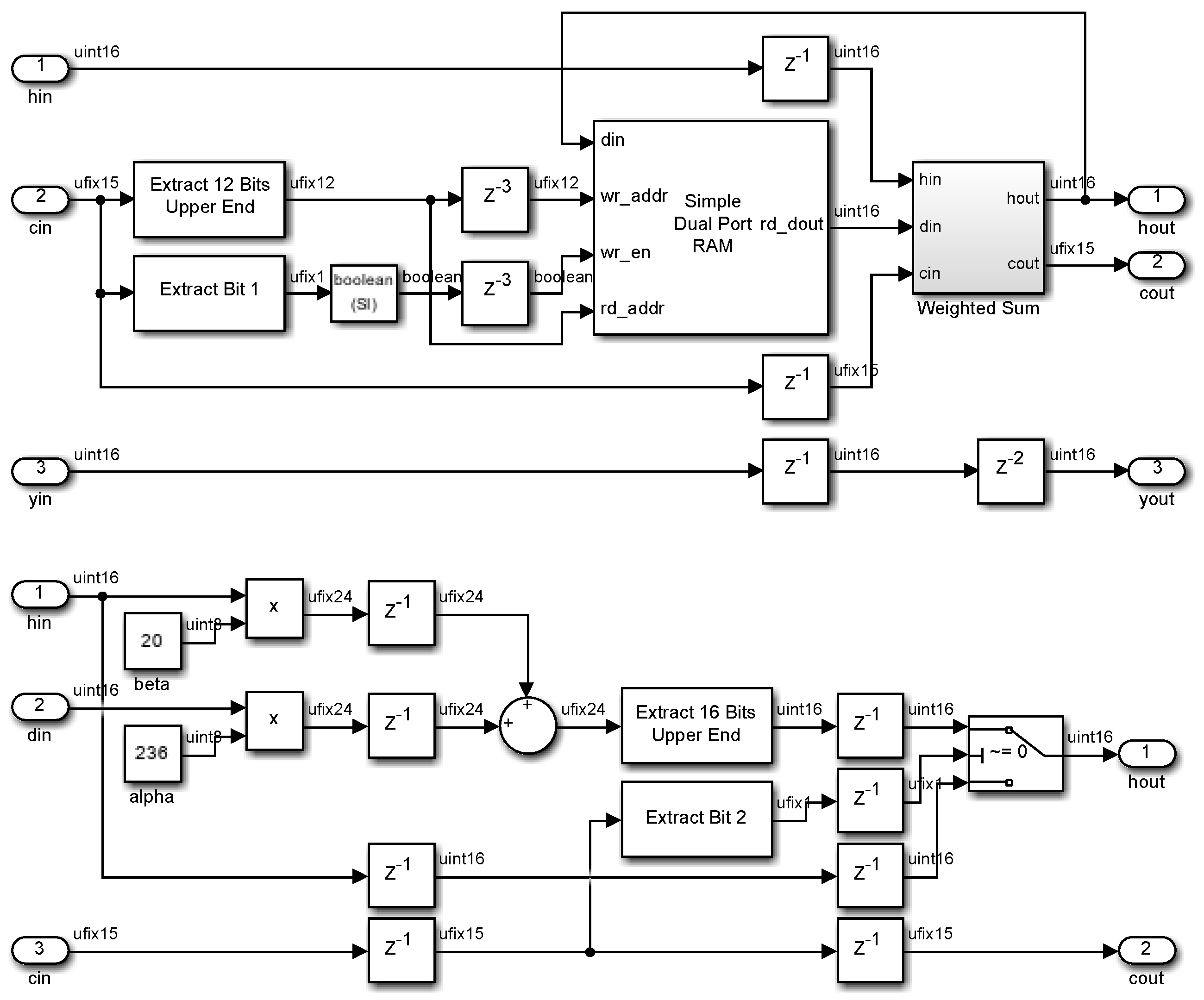 Electronics 14 02416 g003