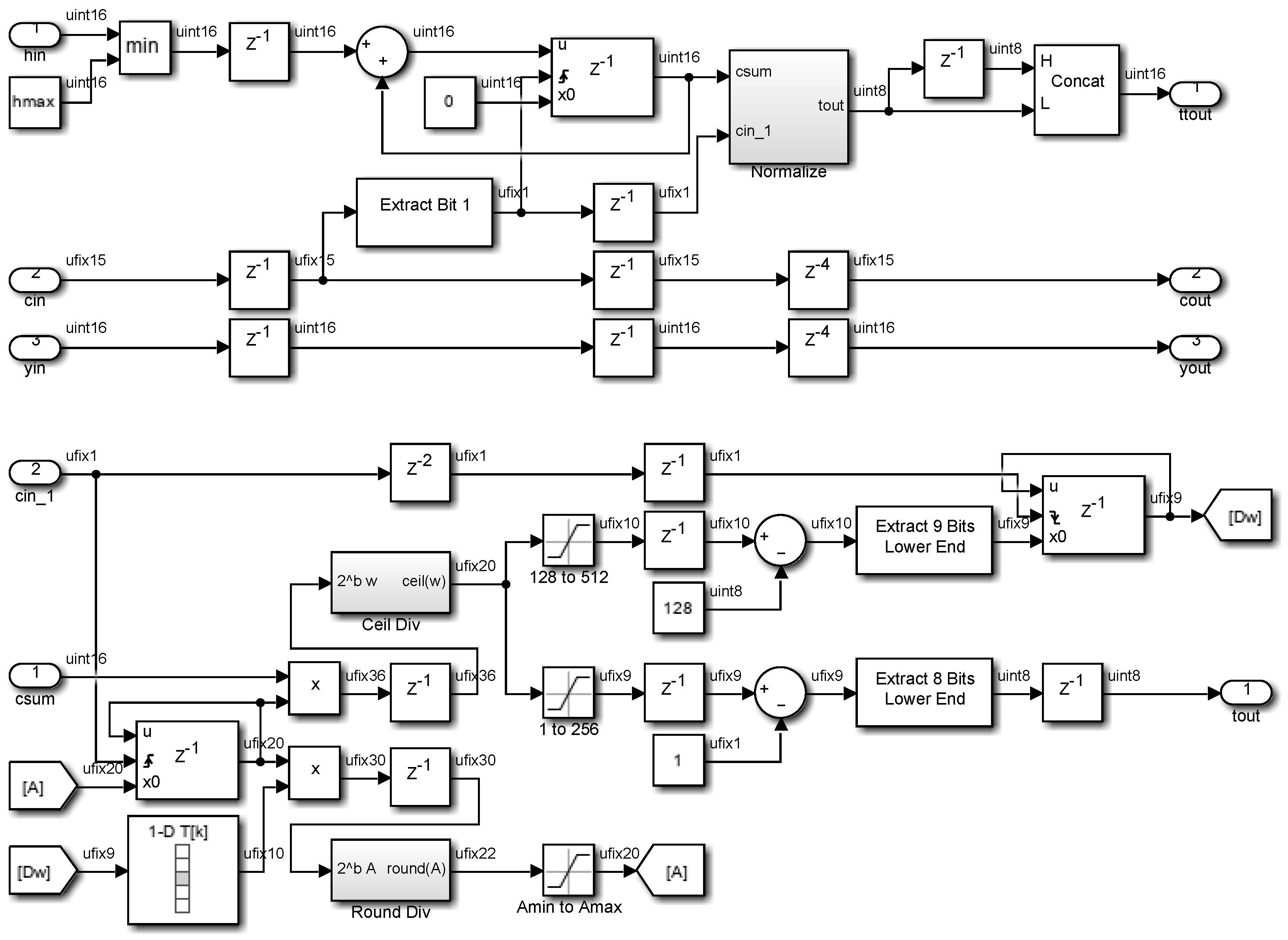 Electronics 14 02416 g004