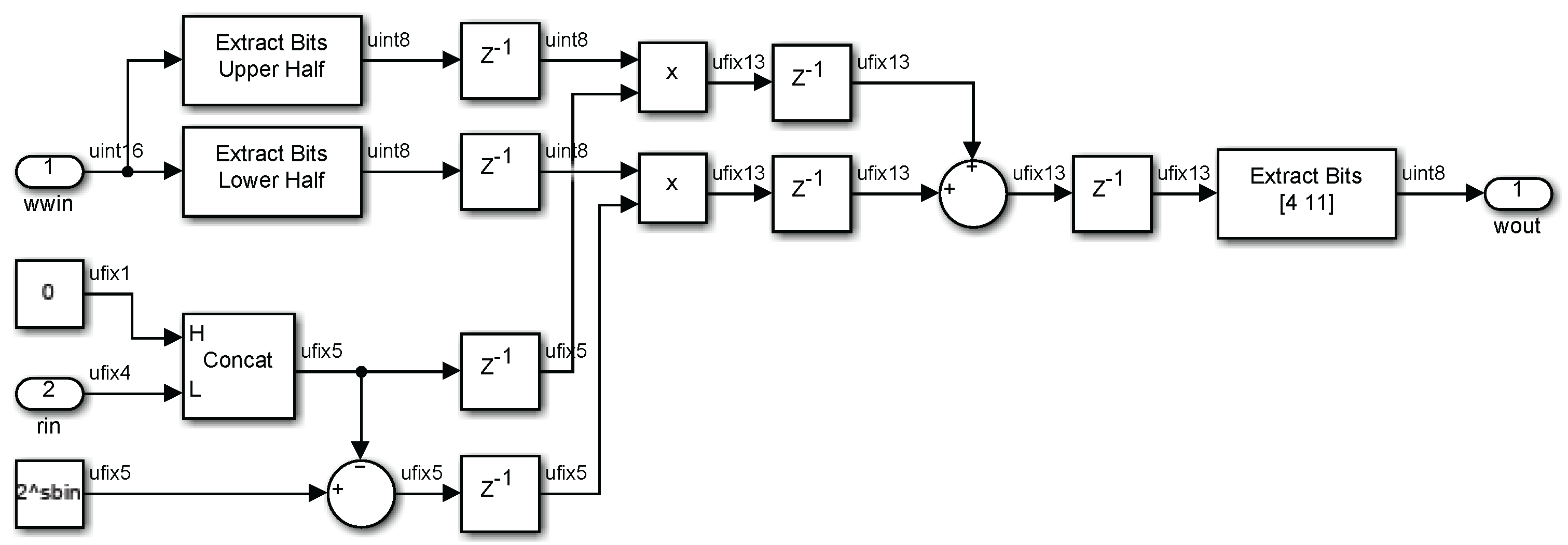 Electronics 14 02416 g006