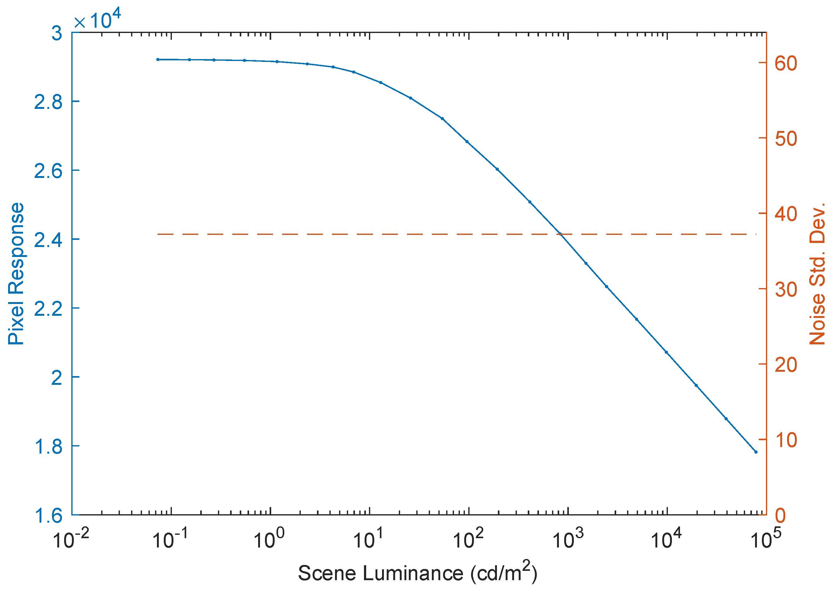 Electronics 14 02416 g007