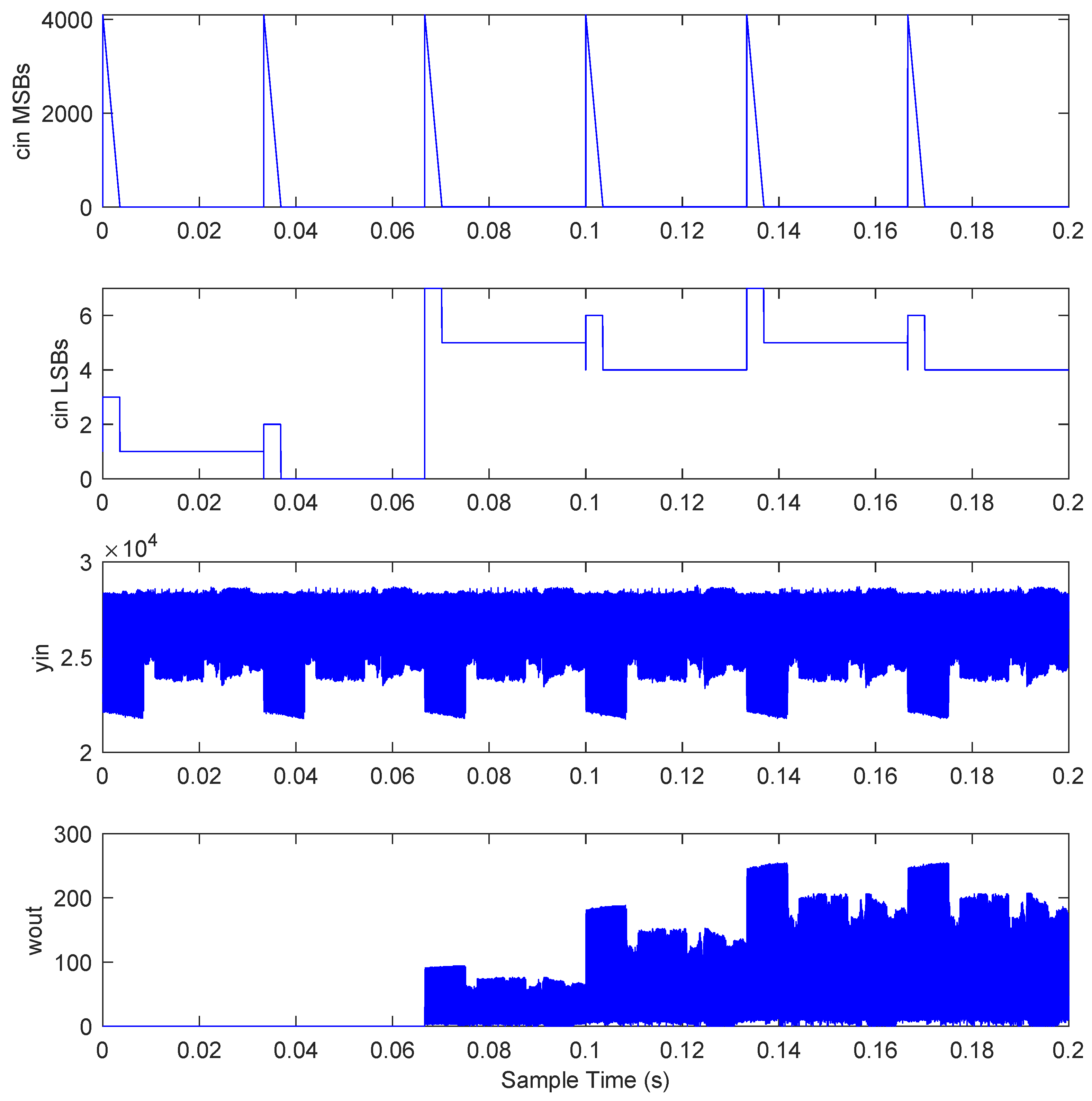 Electronics 14 02416 g008