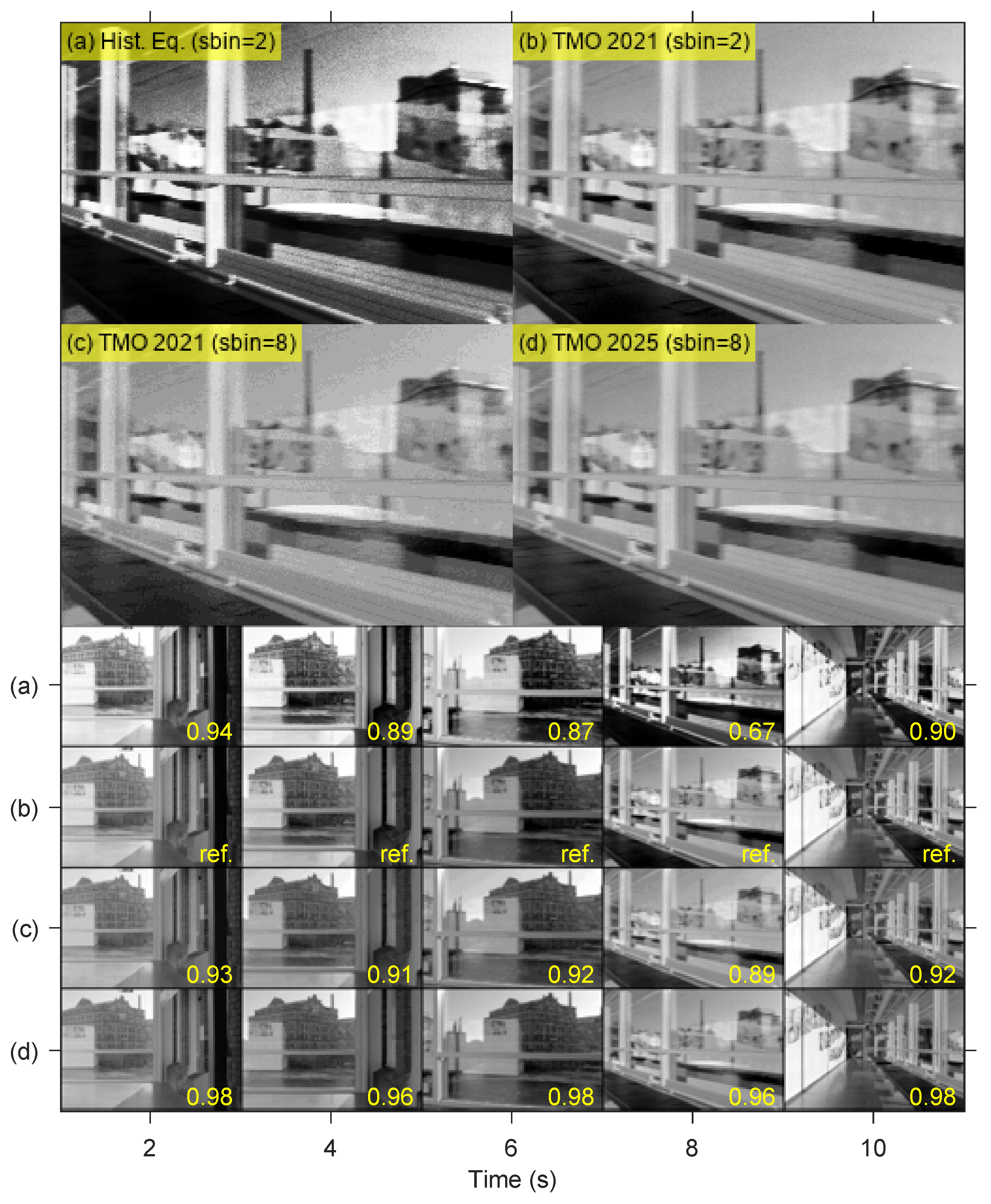 Electronics 14 02416 g009