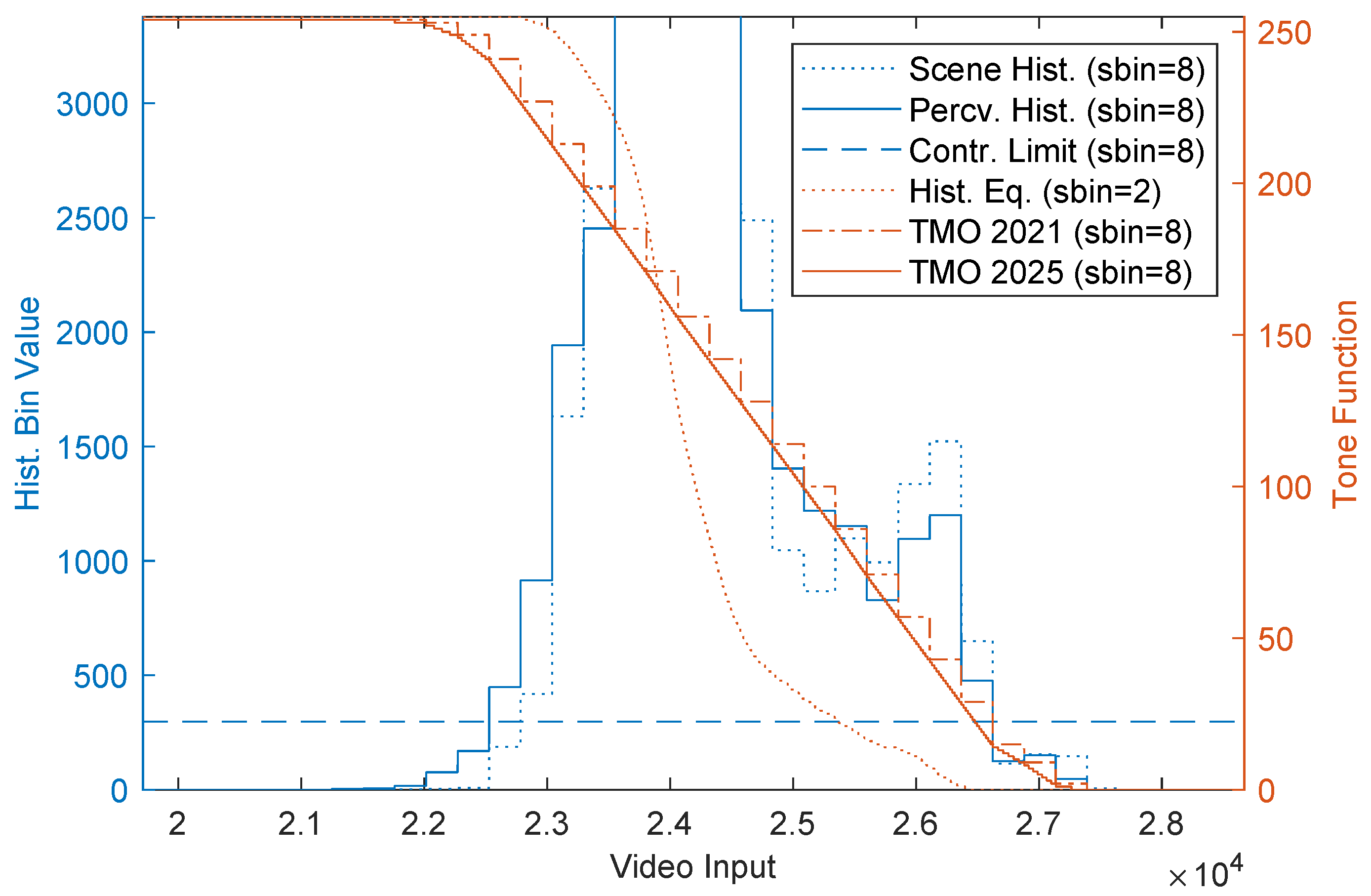 Electronics 14 02416 g010