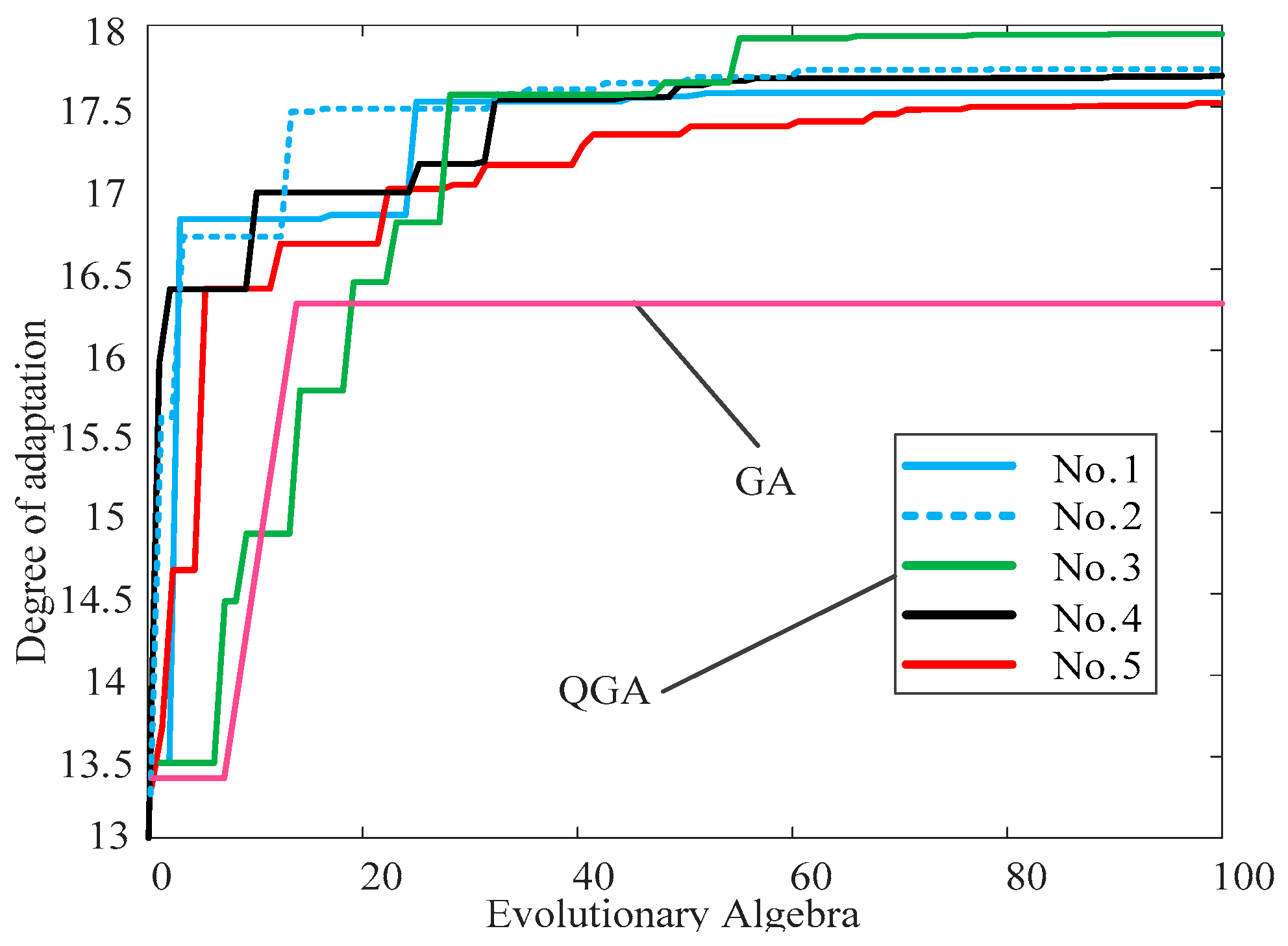 Electronics 14 02417 g004
