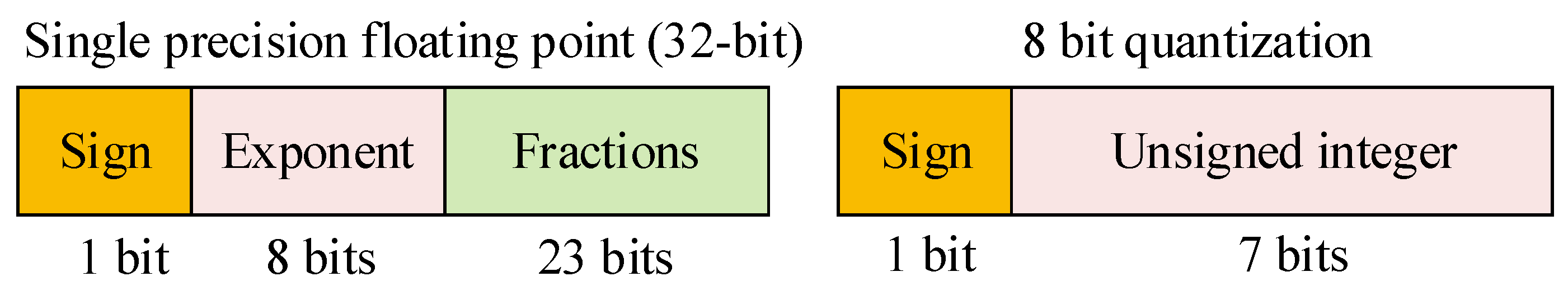 Electronics 14 02418 g002