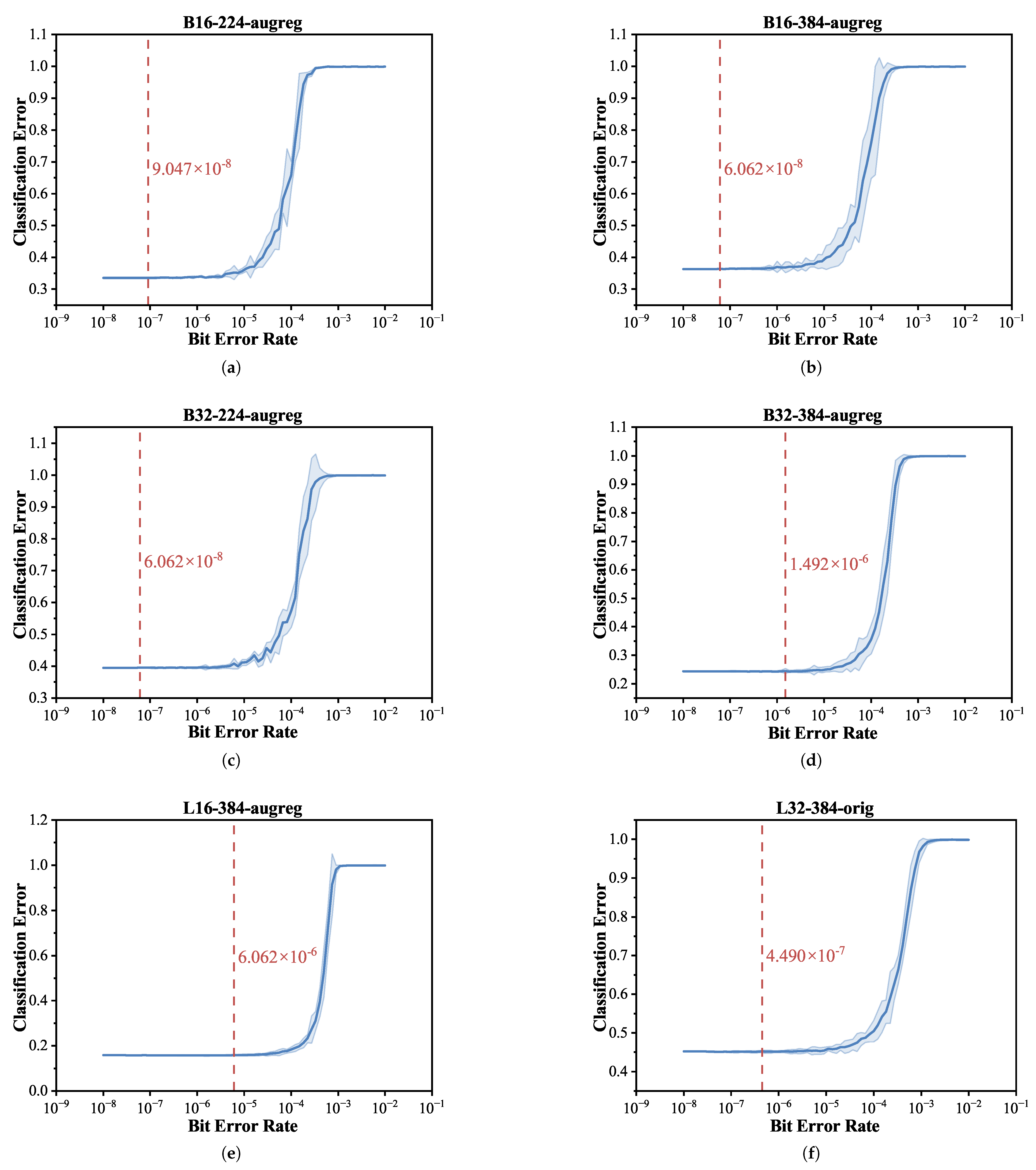 Electronics 14 02418 g004