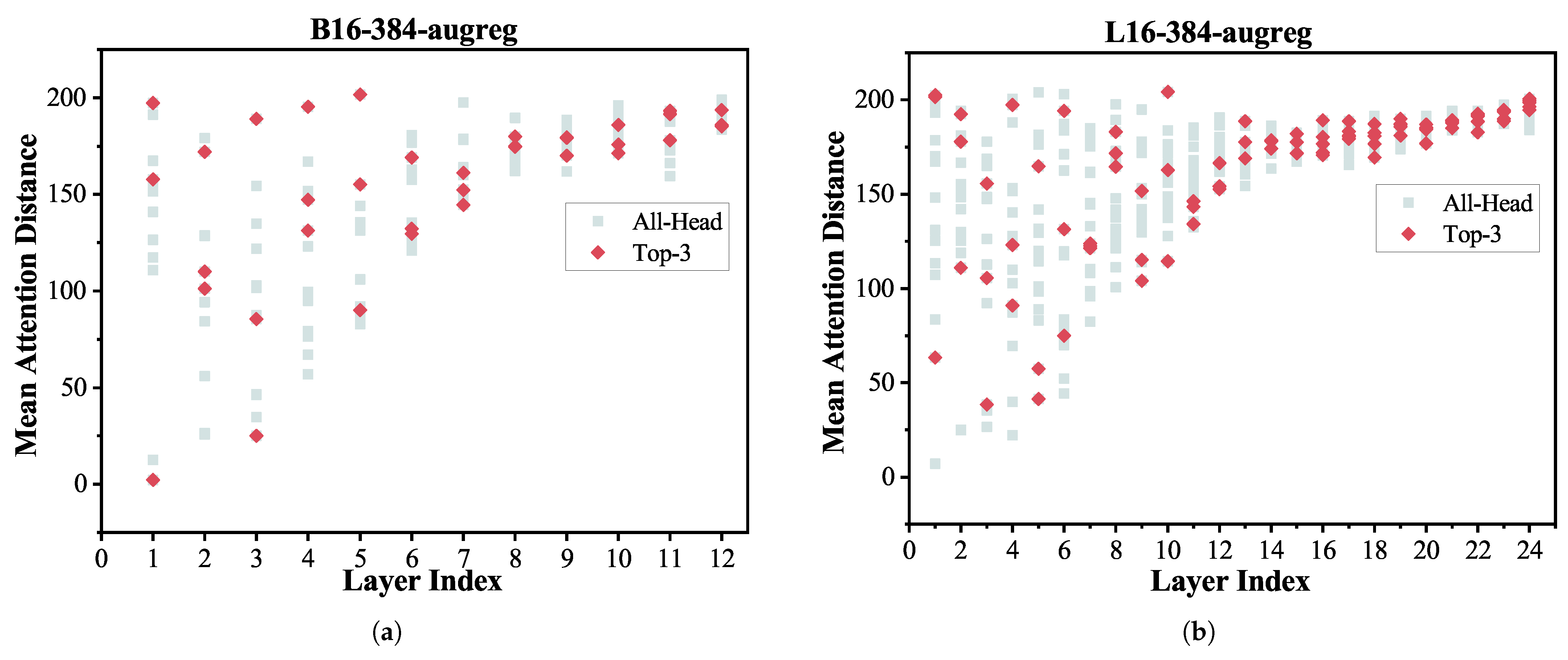 Electronics 14 02418 g010