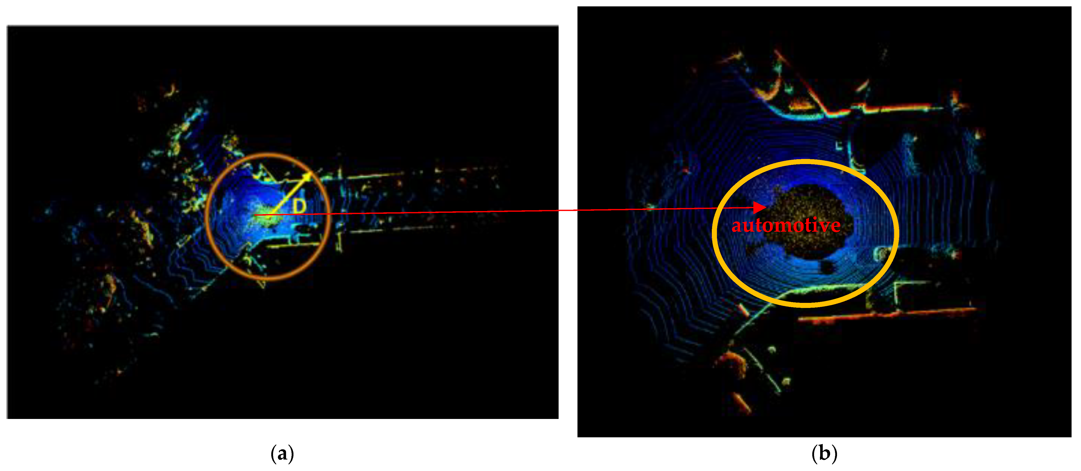 Electronics 14 02421 g002