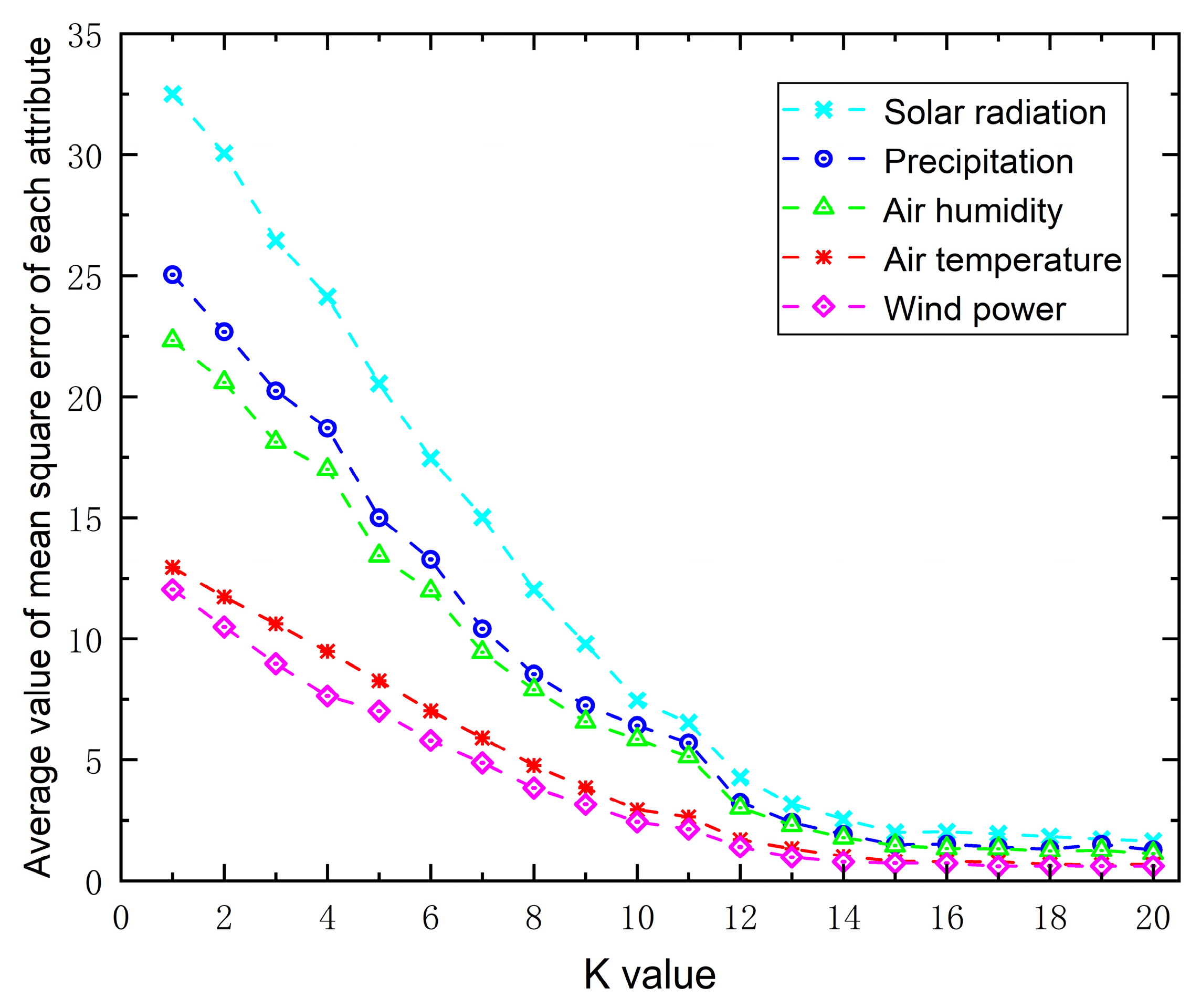 Electronics 14 02424 g003