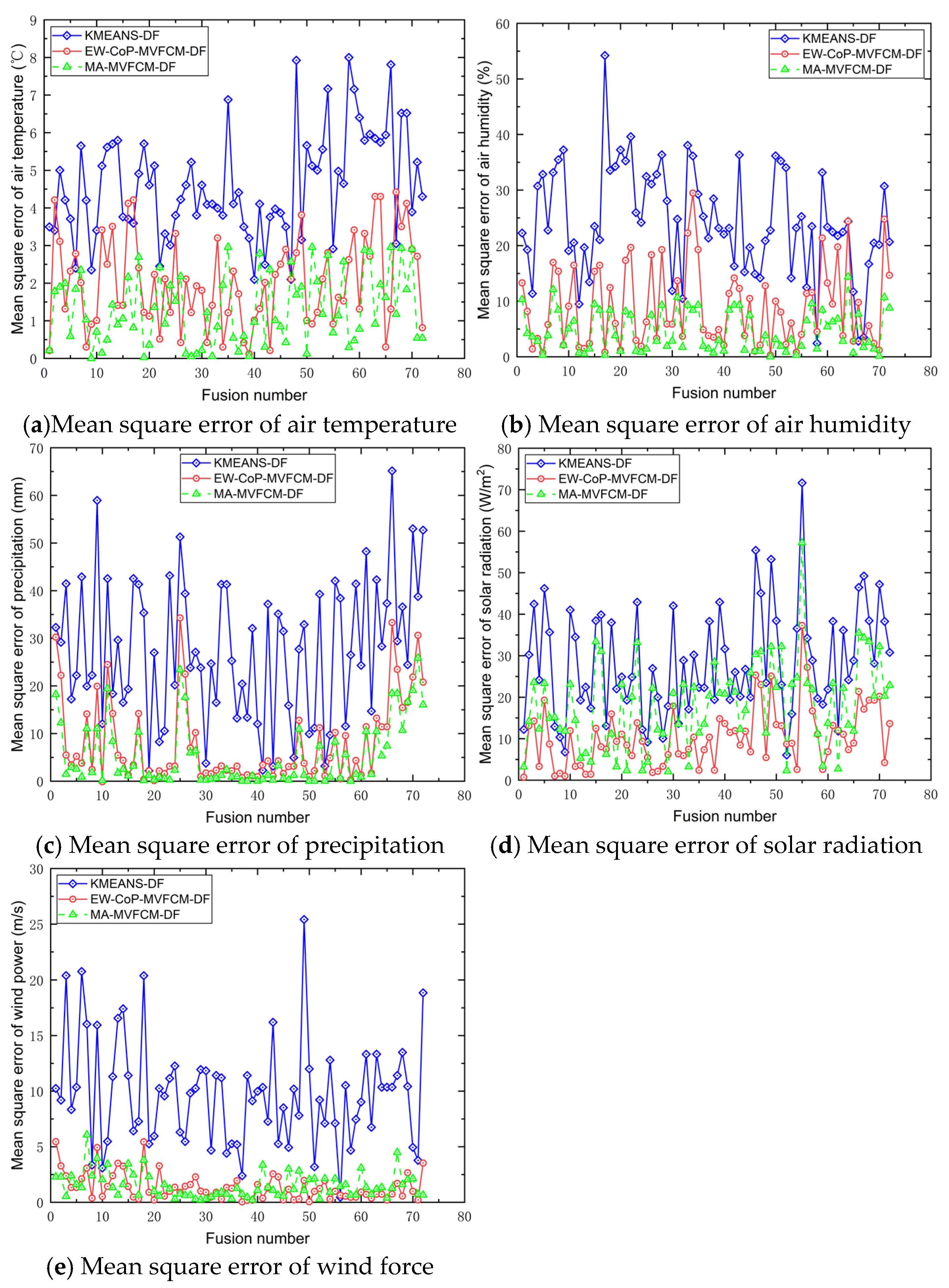 Electronics 14 02424 g004