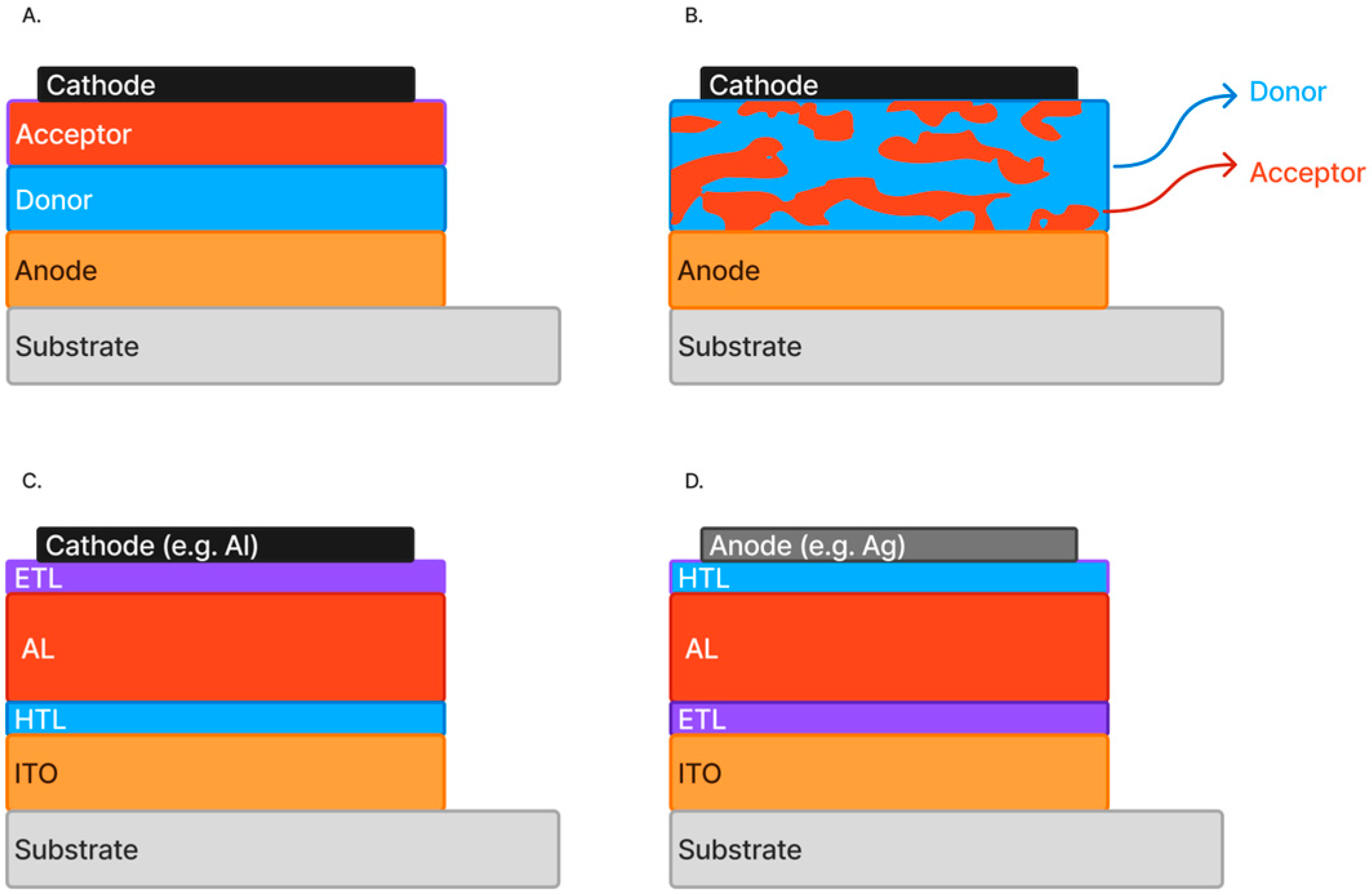 Electronics 14 02426 g002