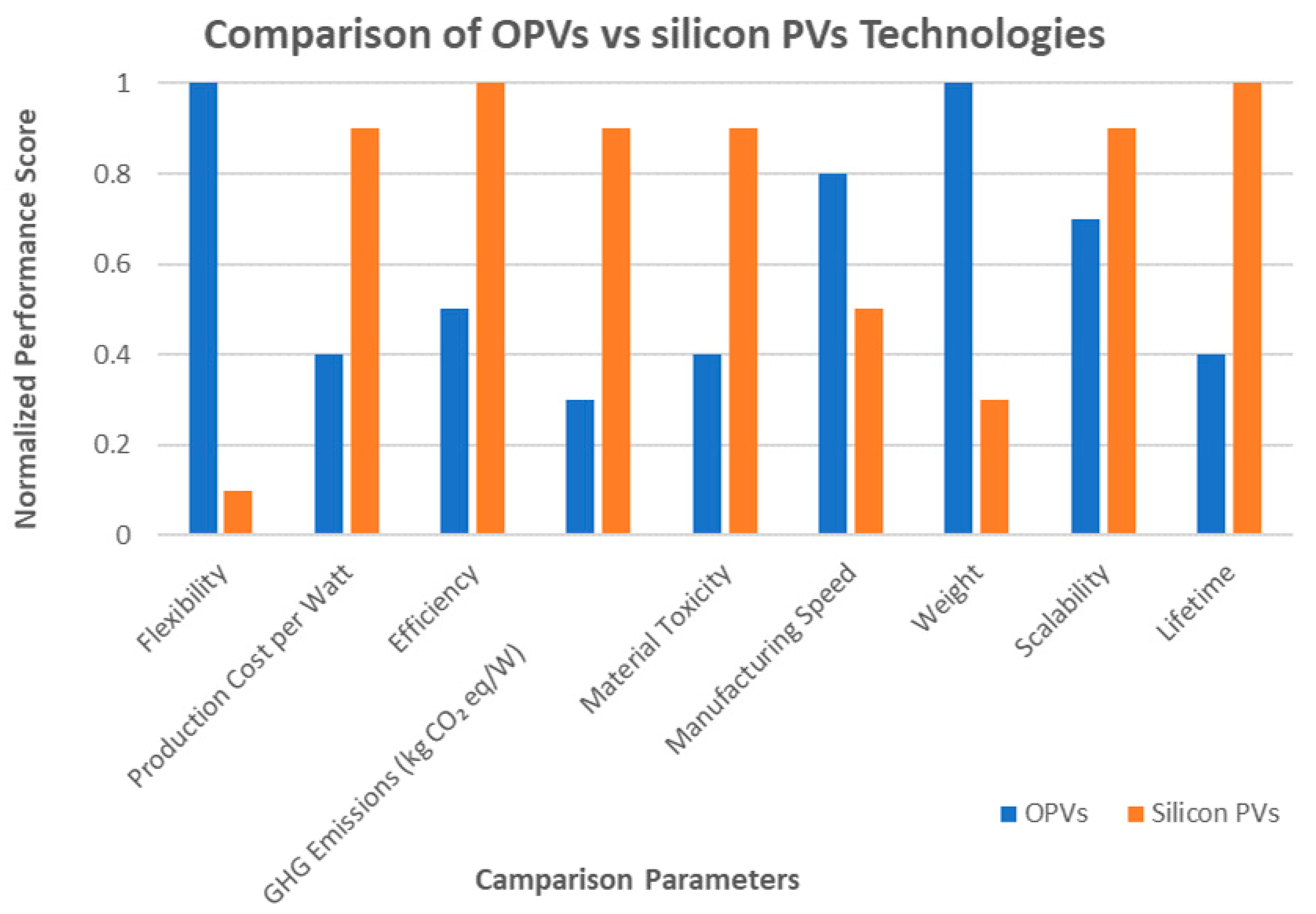 Electronics 14 02426 g004