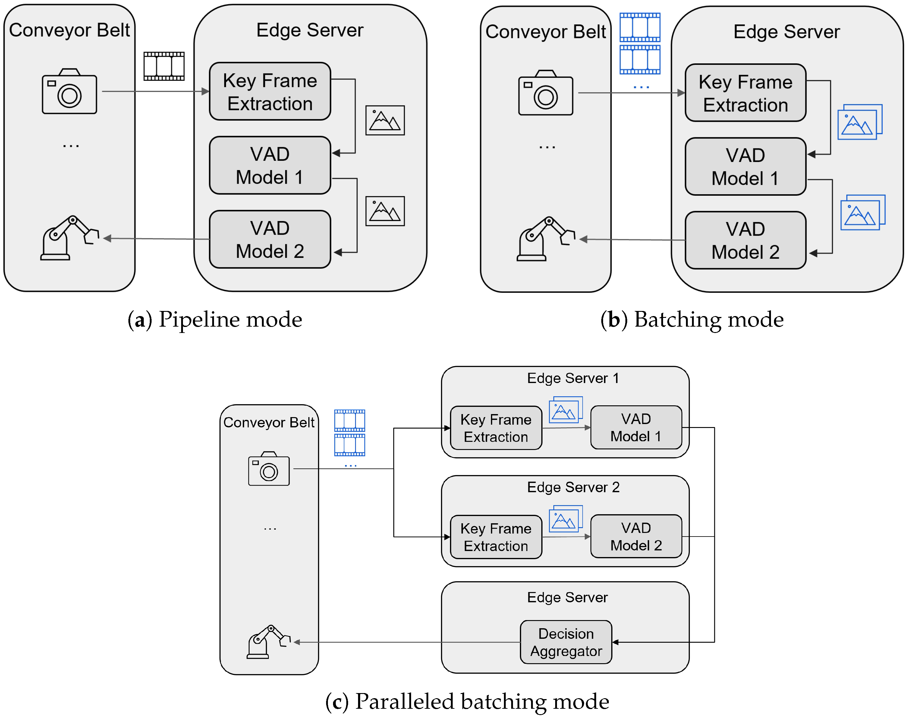 Electronics 14 02427 g002