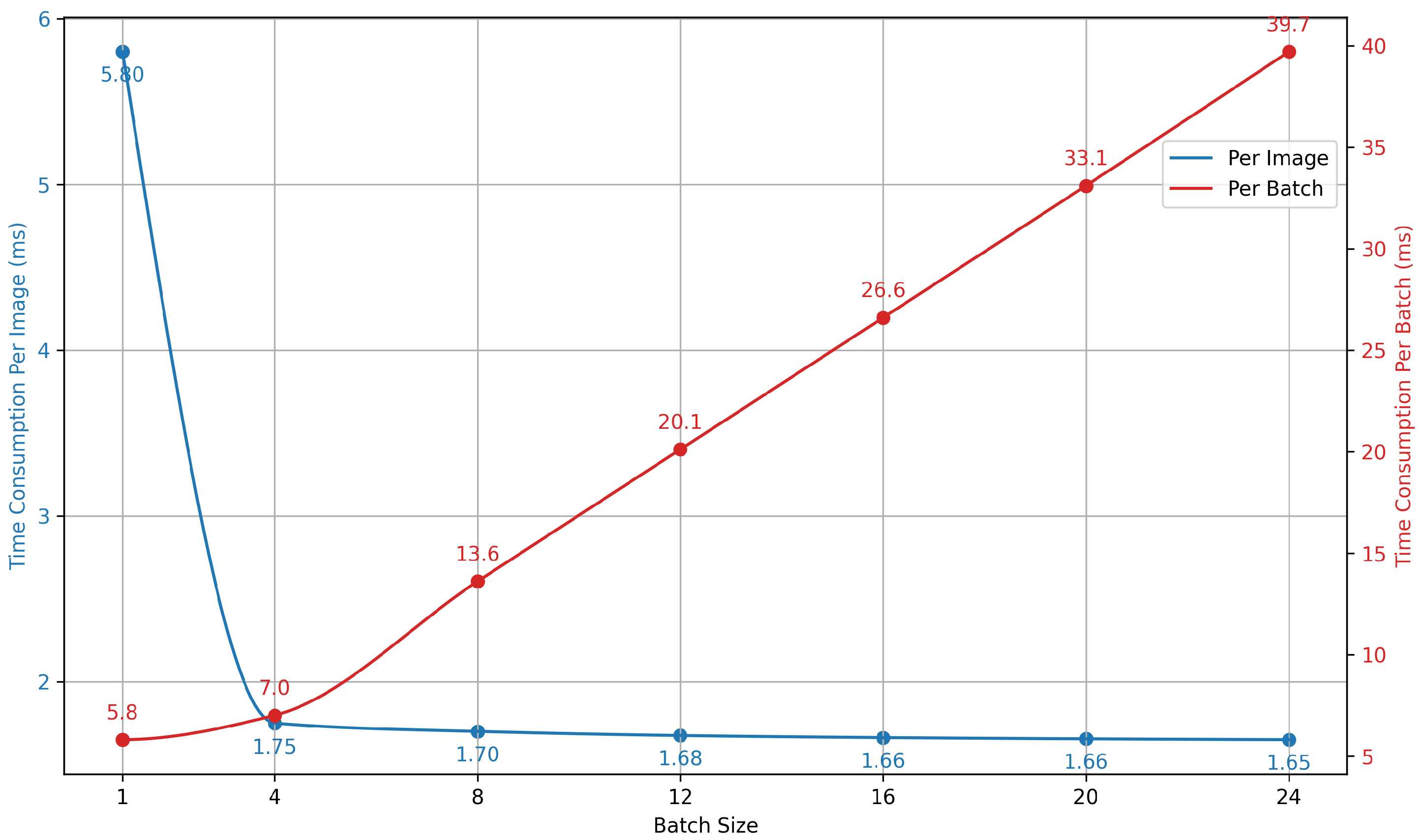 Electronics 14 02427 g003