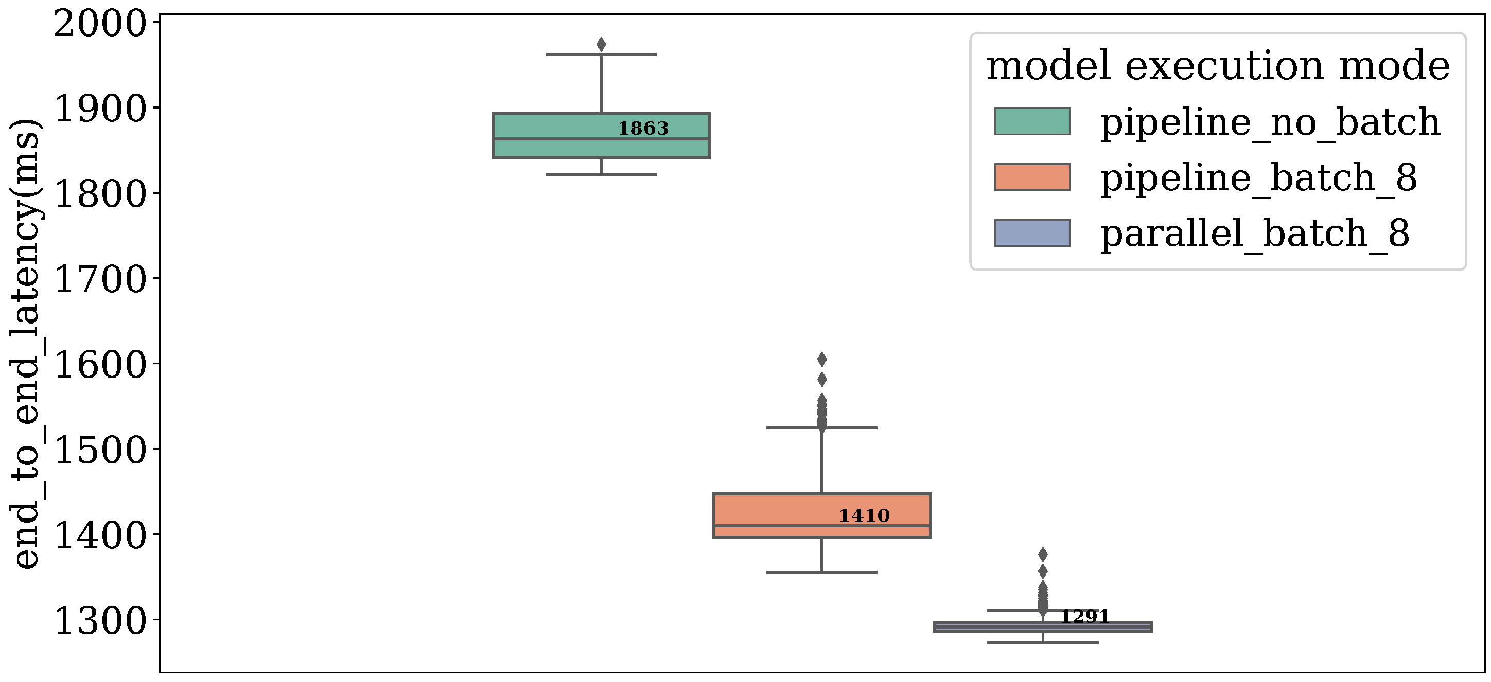 Electronics 14 02427 g004