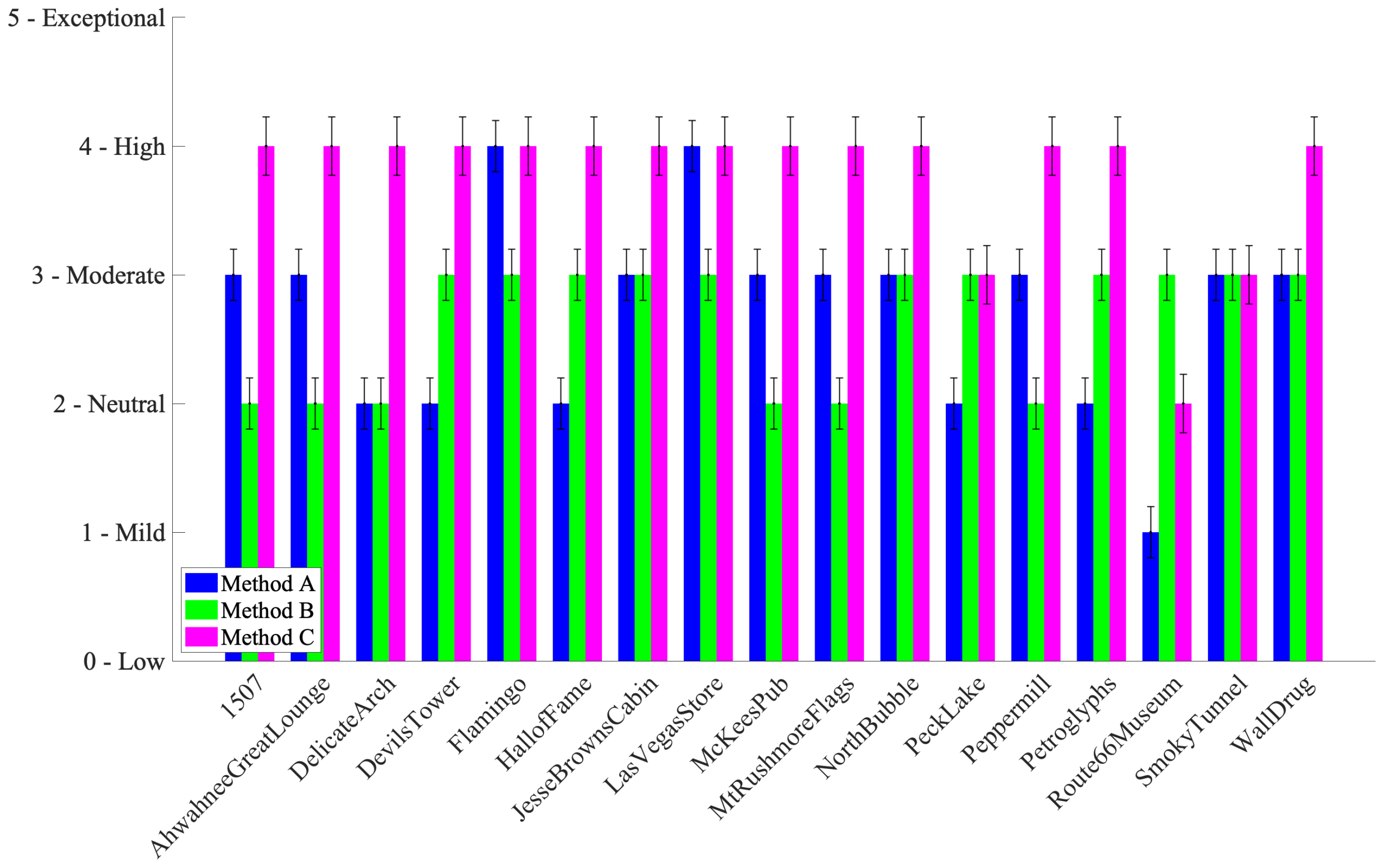 Electronics 14 02428 g007