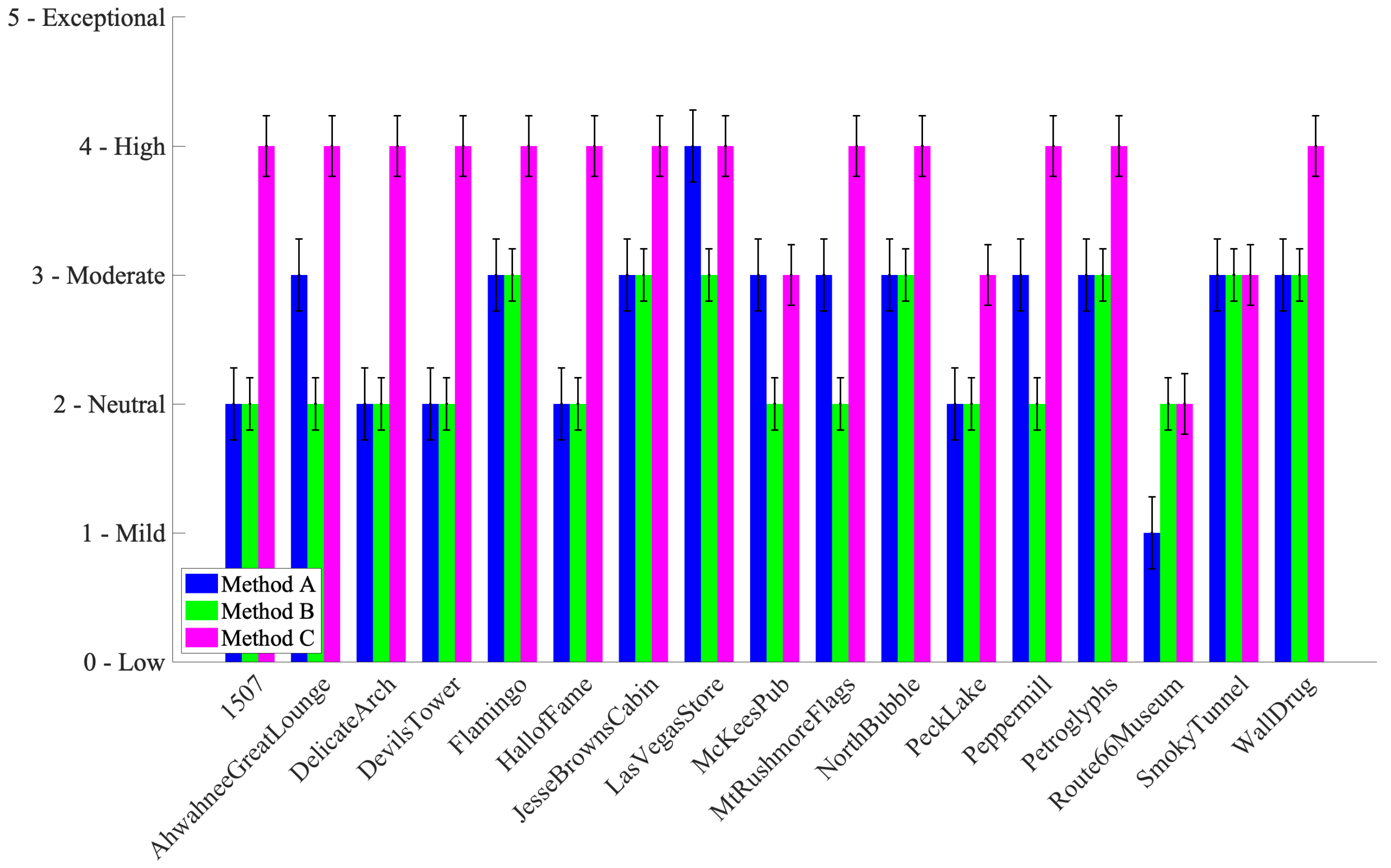 Electronics 14 02428 g008