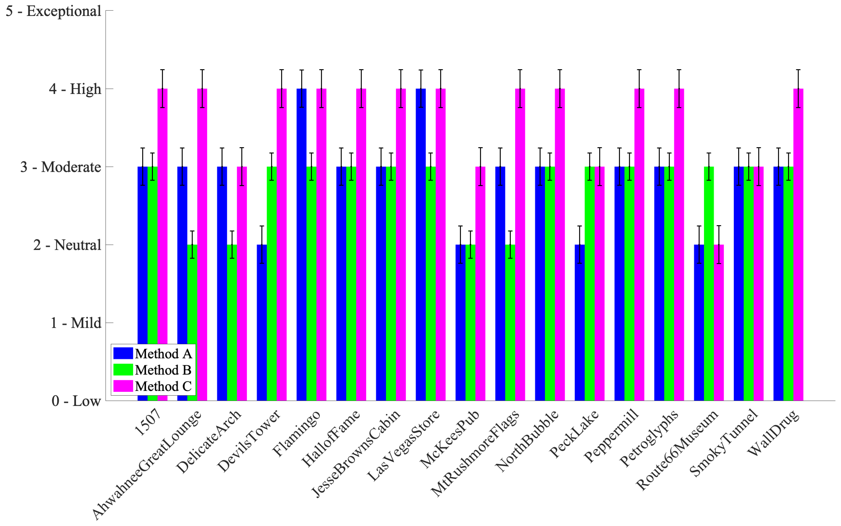 Electronics 14 02428 g009
