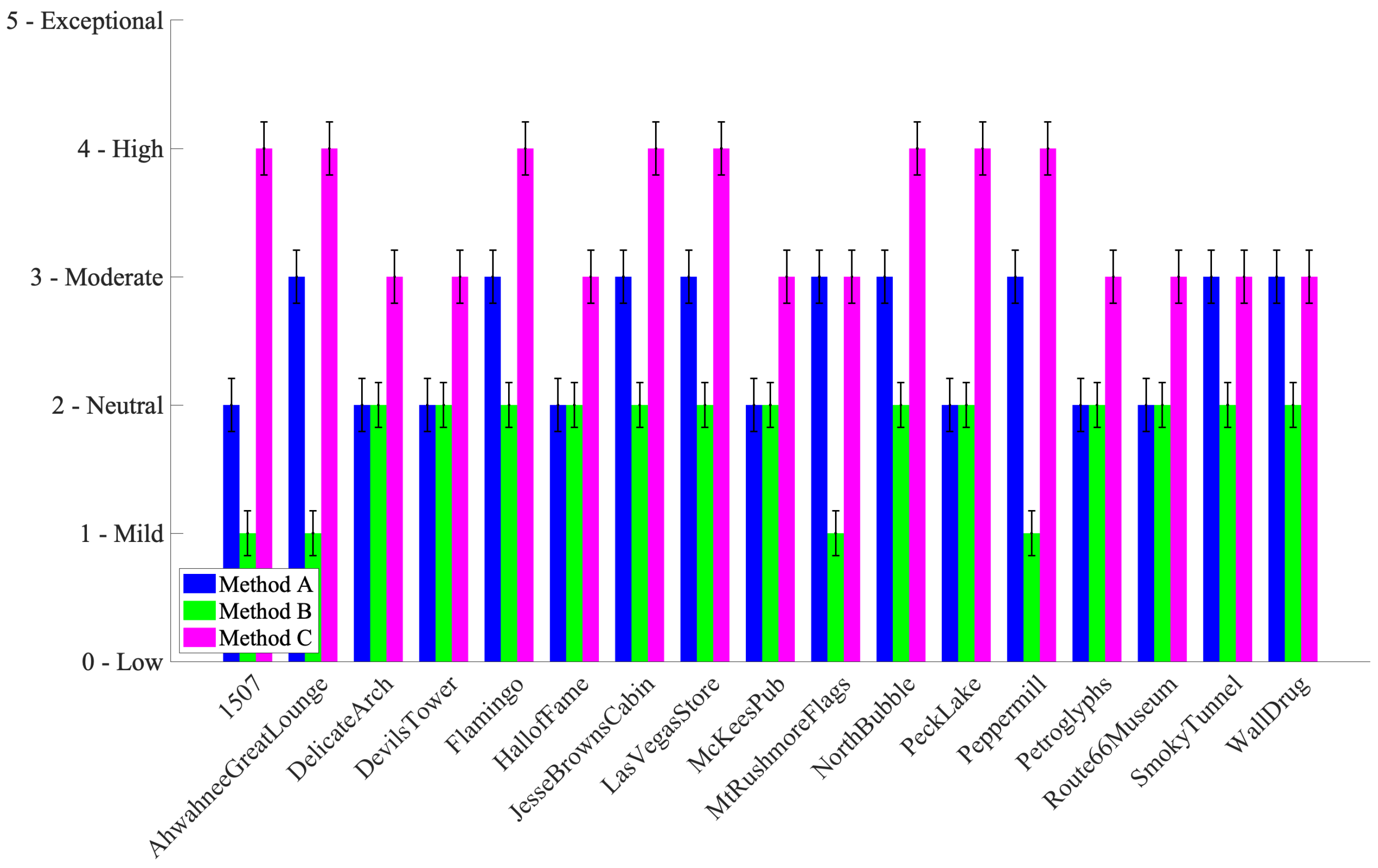 Electronics 14 02428 g010