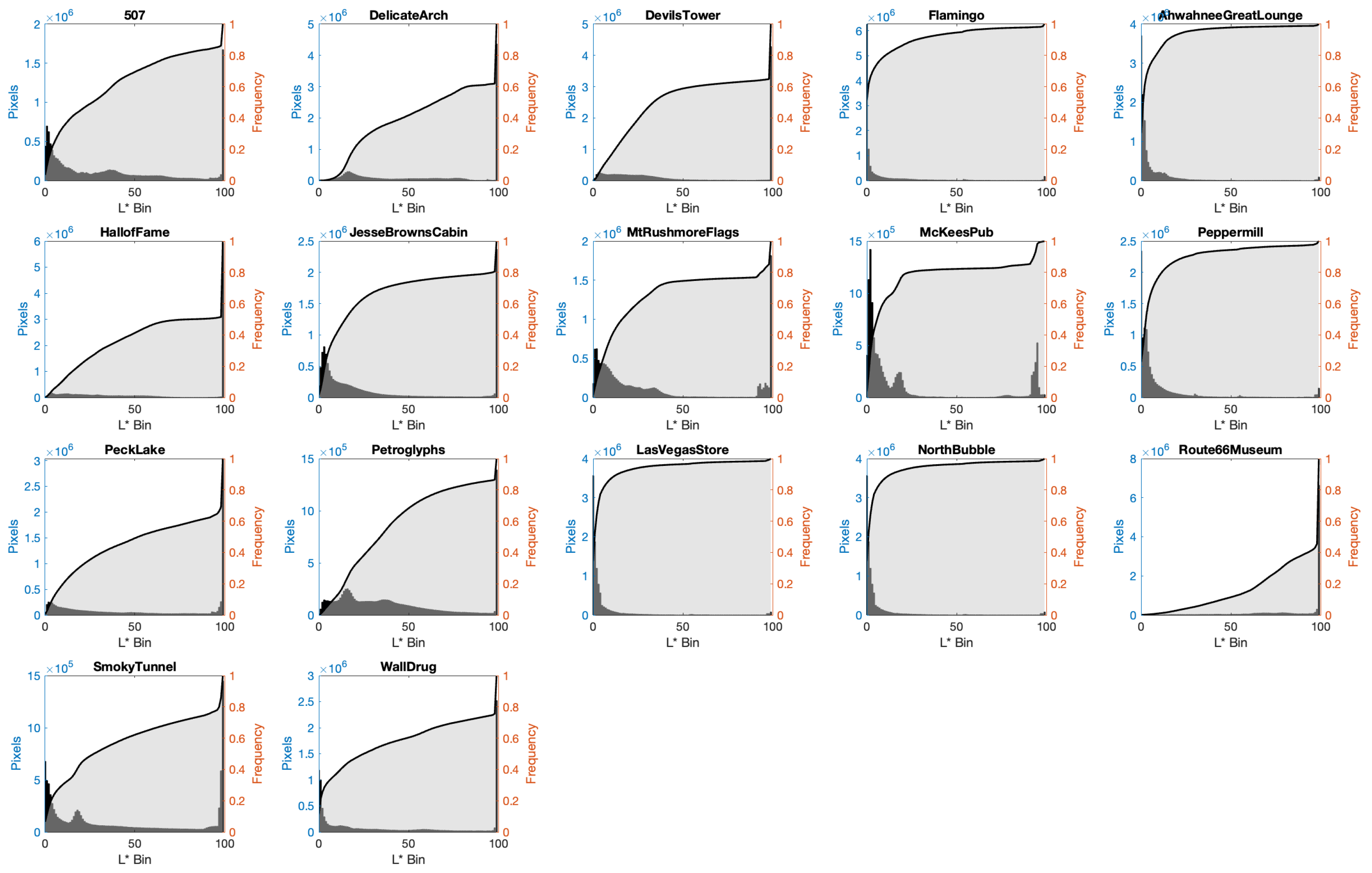 Electronics 14 02428 g012