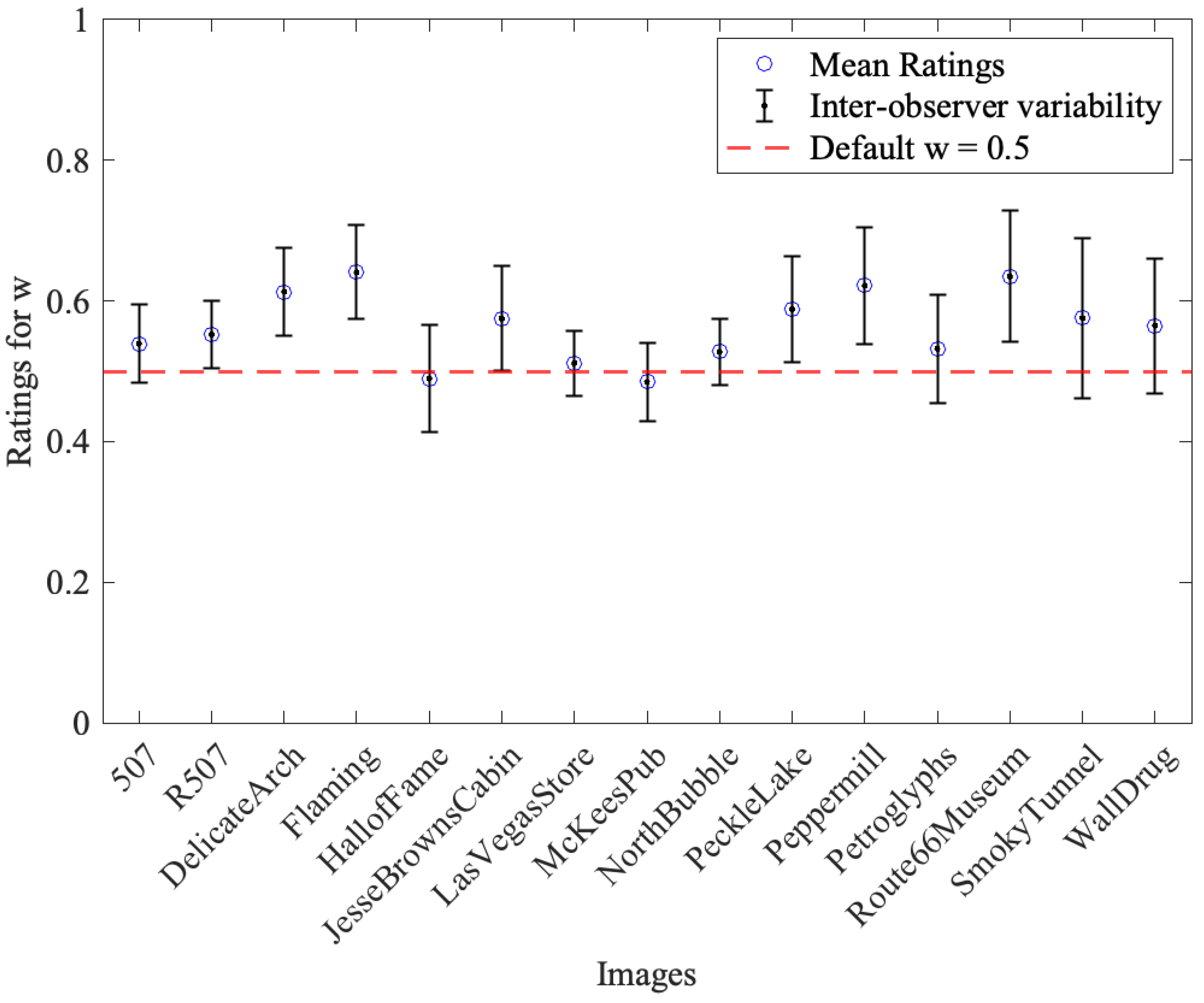 Electronics 14 02428 g013
