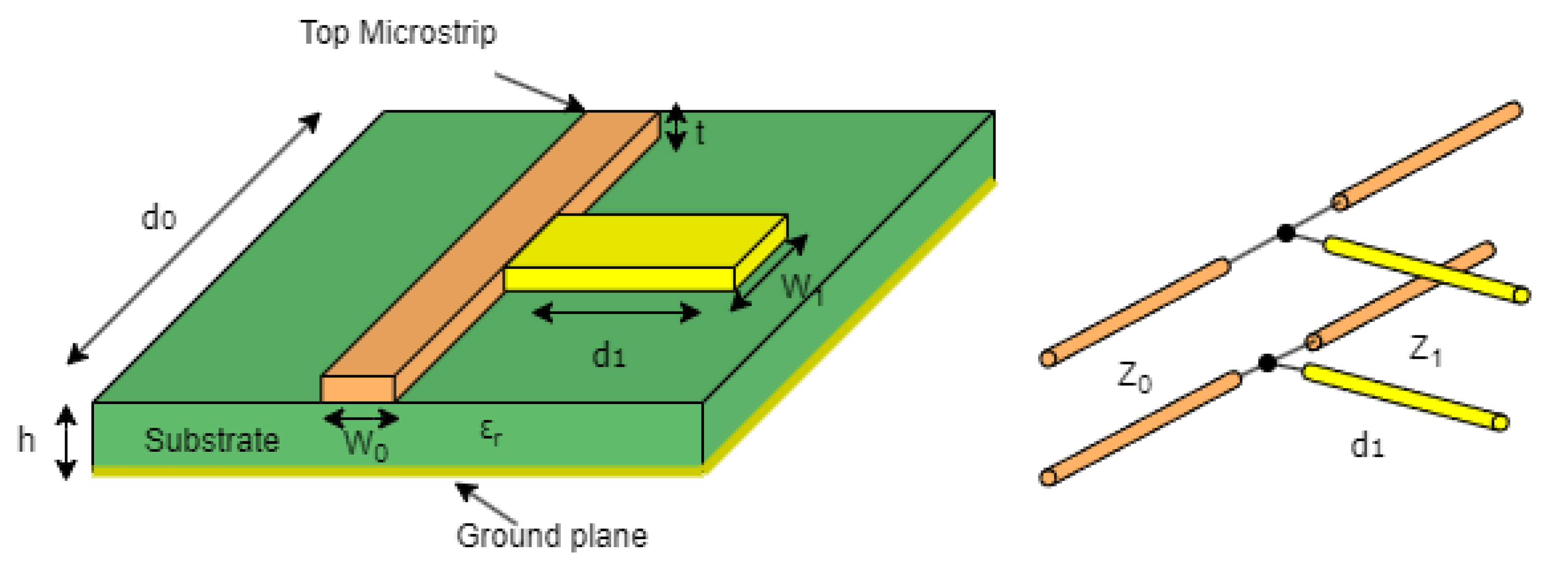 Electronics 14 02429 g002